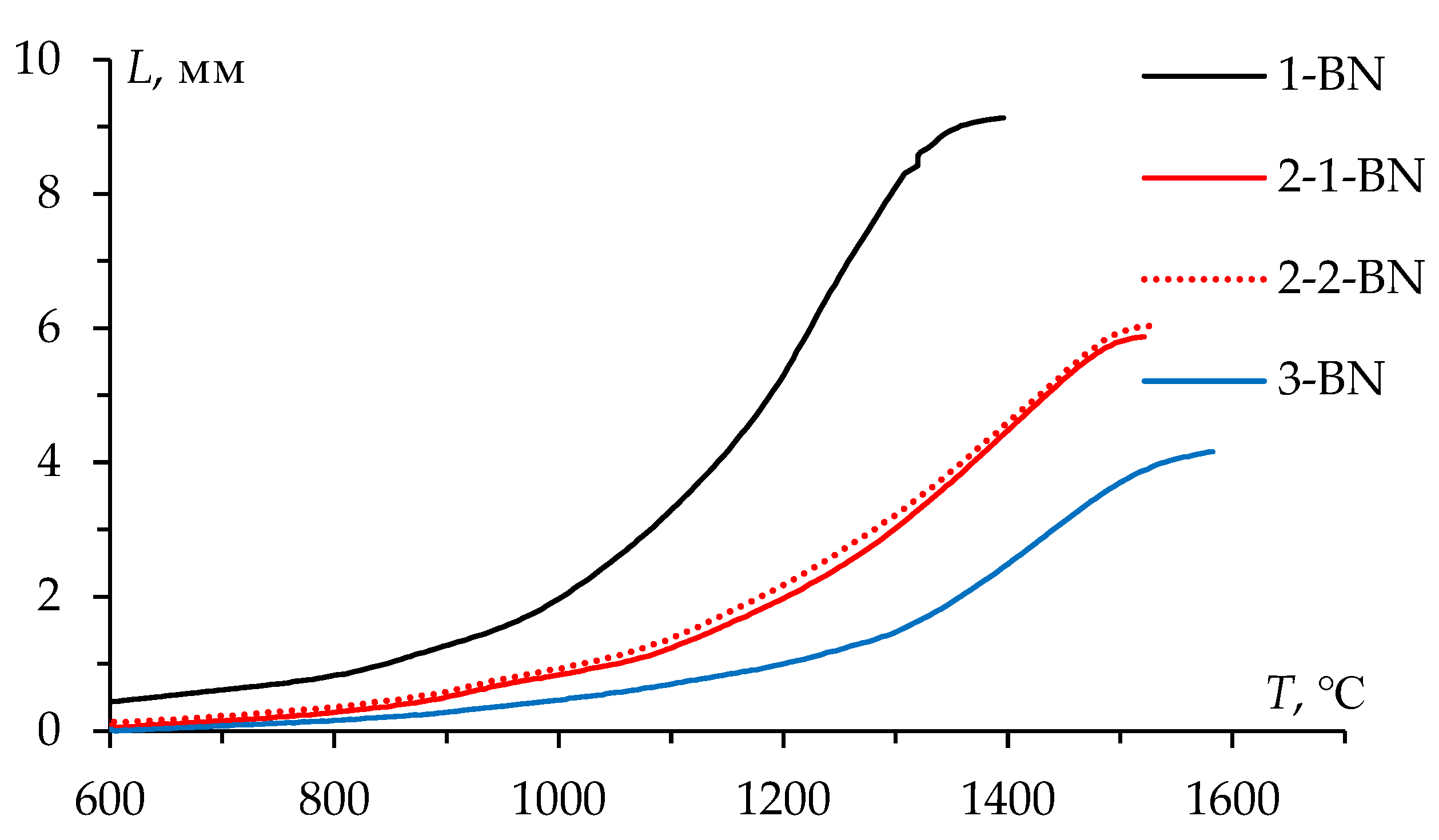 Coatings 13 01051 g013 Coatings 13 01051 g013
