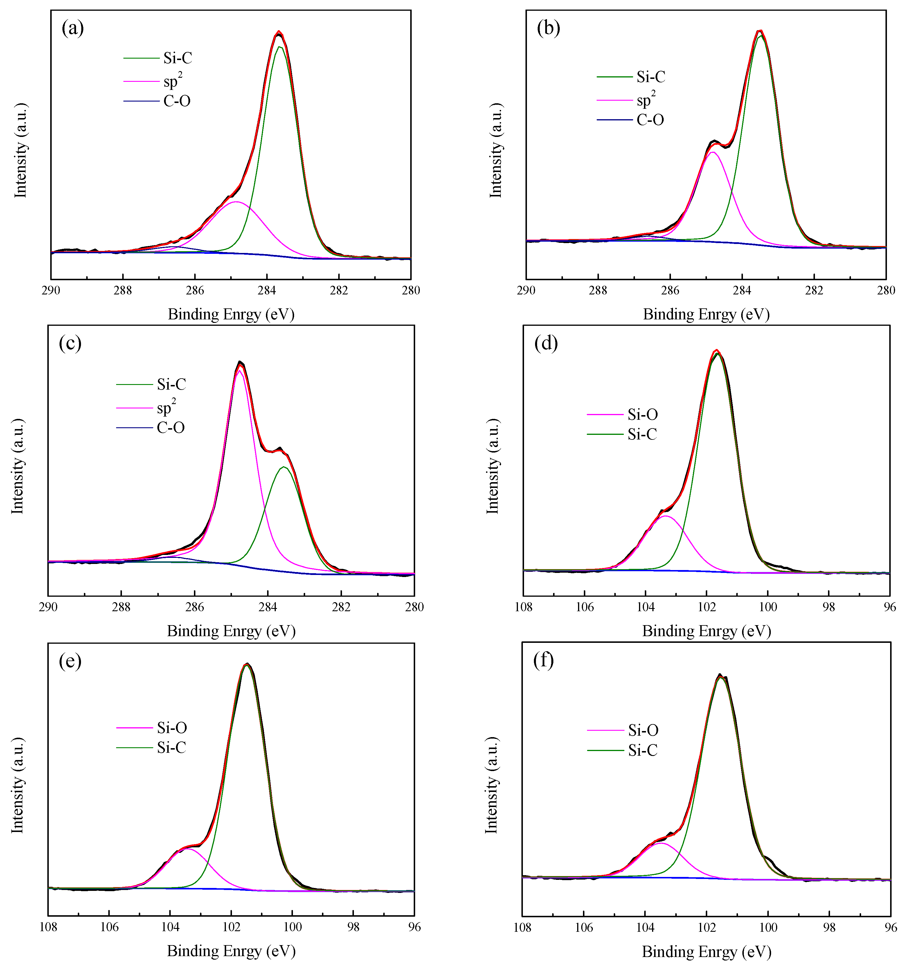 Coatings 13 01052 g002 Coatings 13 01052 g002