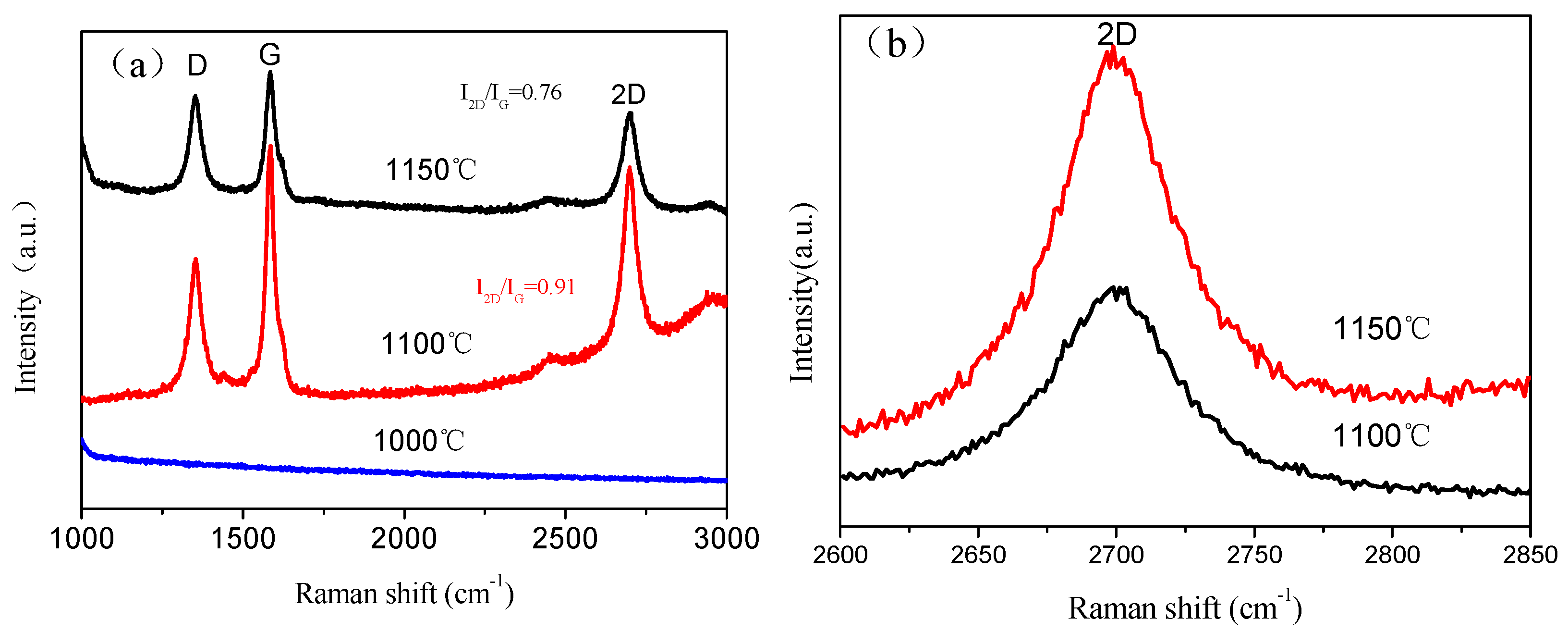 Coatings 13 01052 g003 Coatings 13 01052 g003