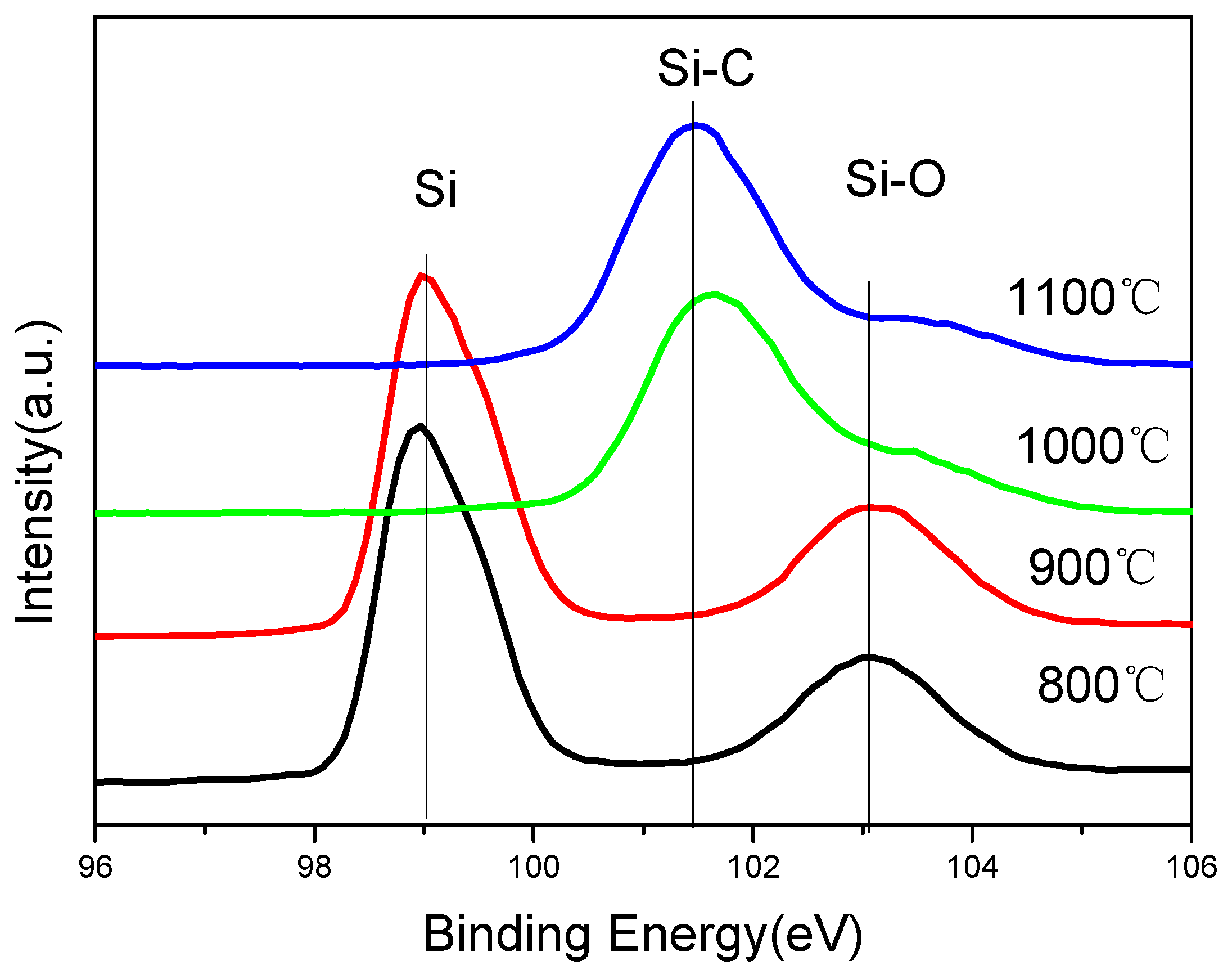 Coatings 13 01052 g004 Coatings 13 01052 g004