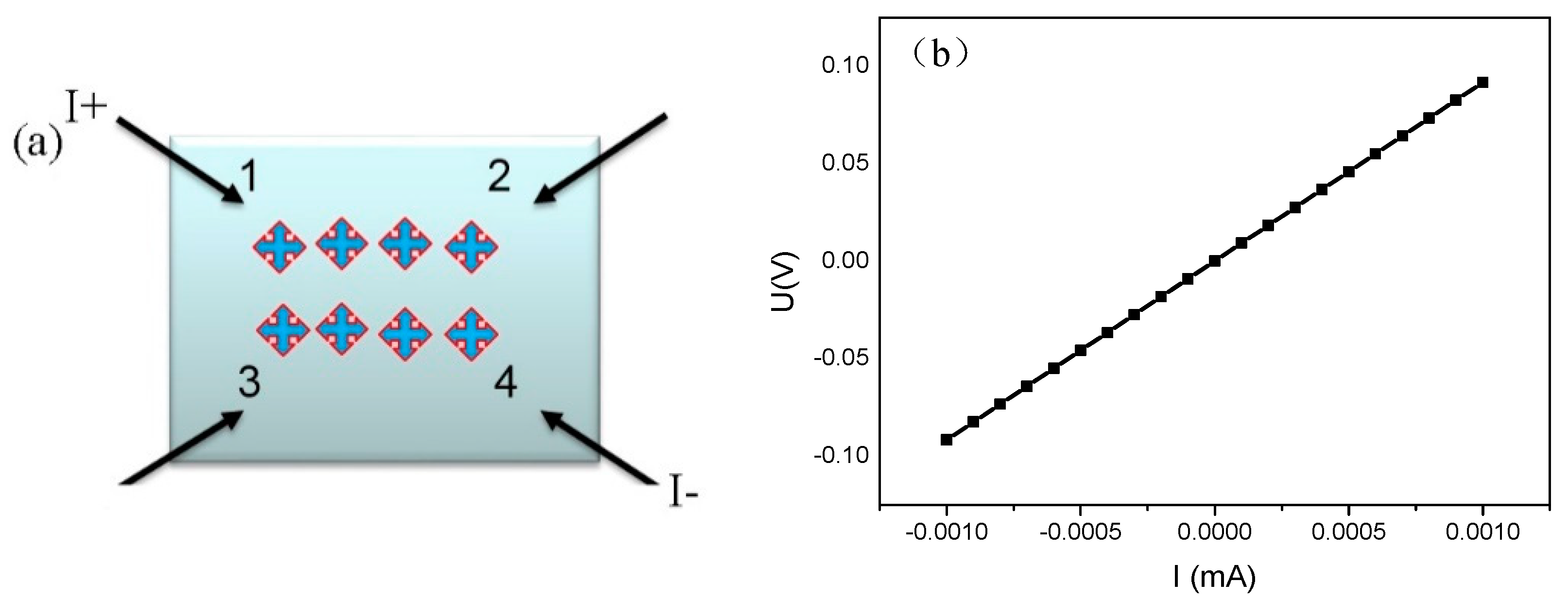 Coatings 13 01052 g006 Coatings 13 01052 g006