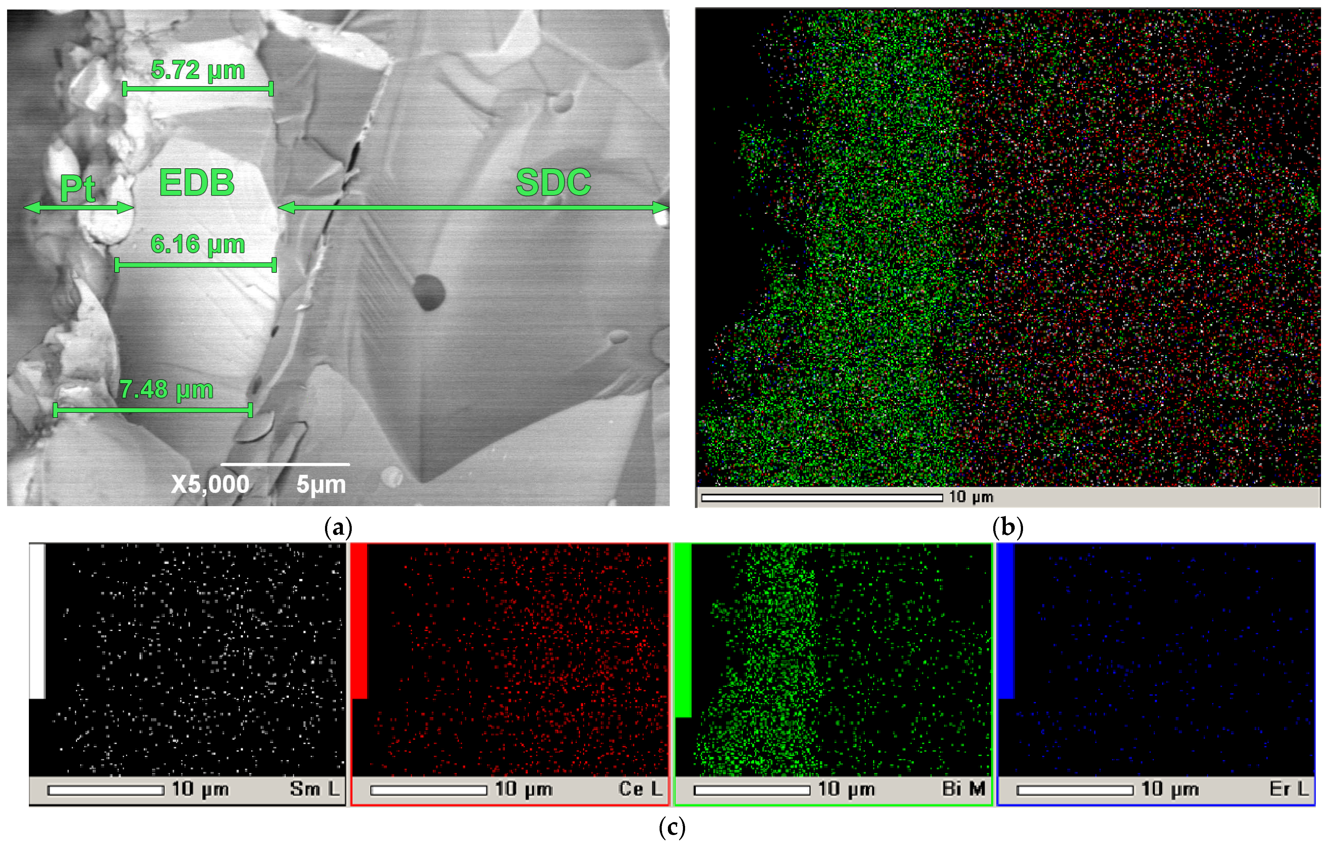 Coatings 13 01053 g013
