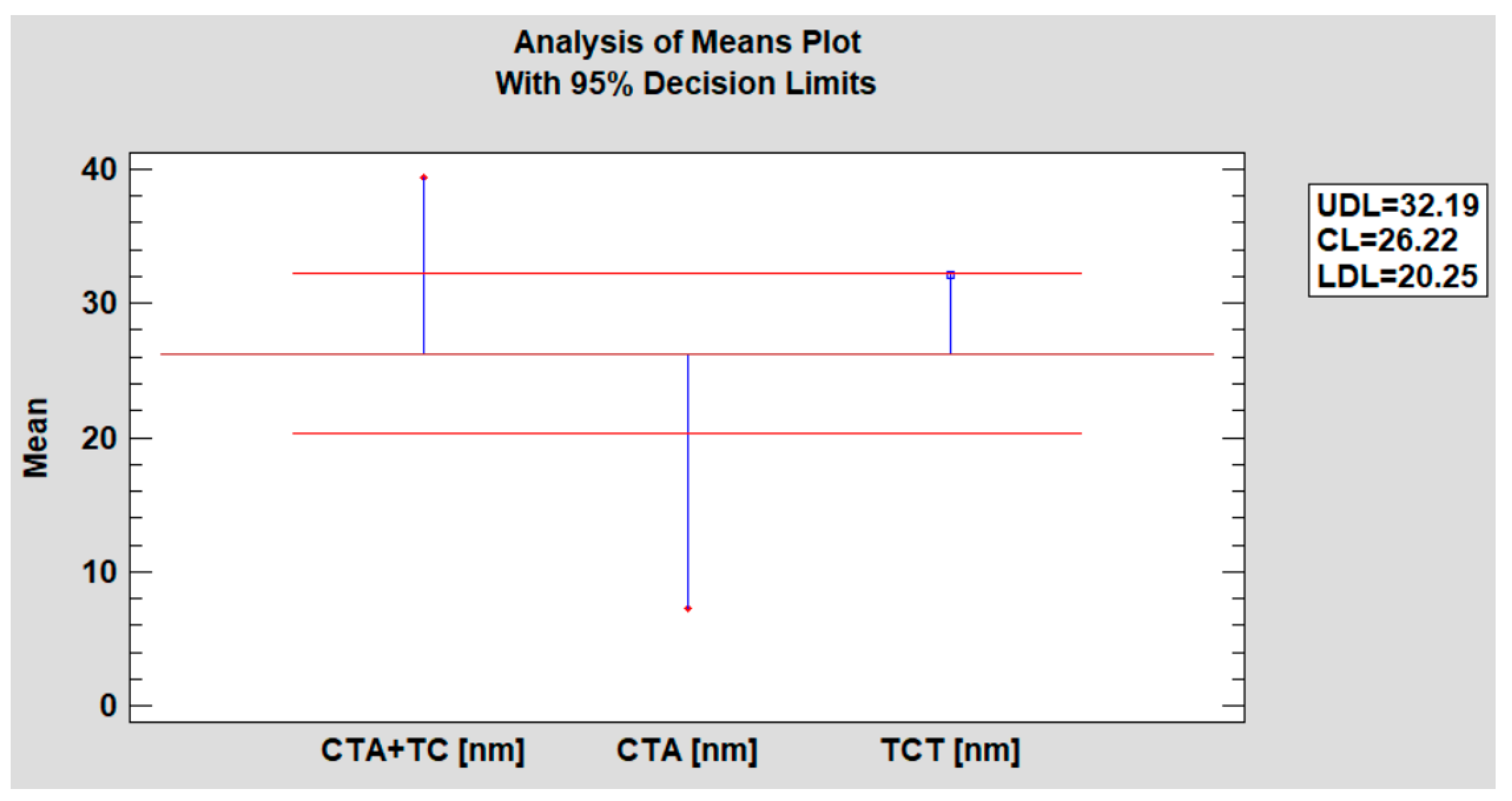 Coatings 13 01054 g004 Coatings 13 01054 g004