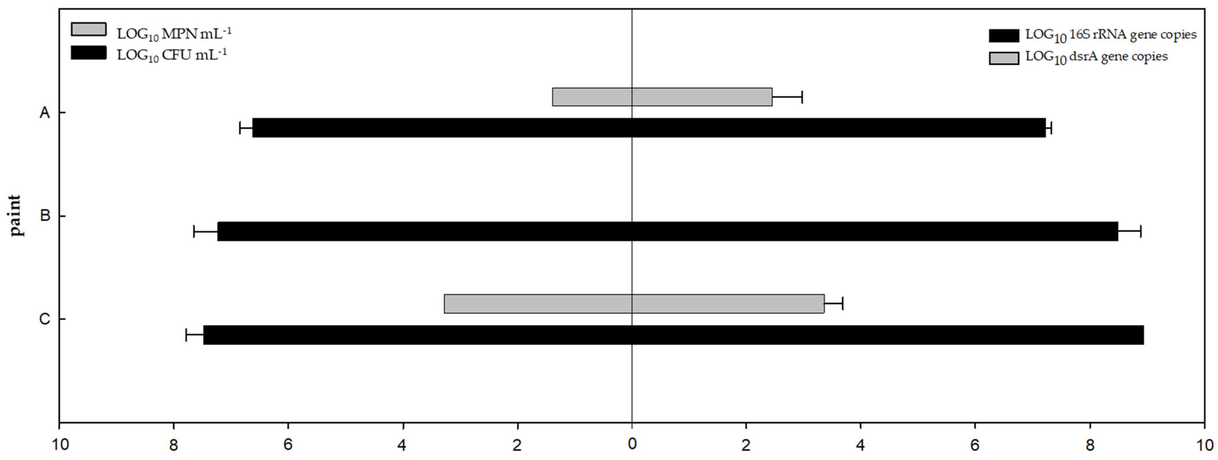 Coatings 13 01055 g001