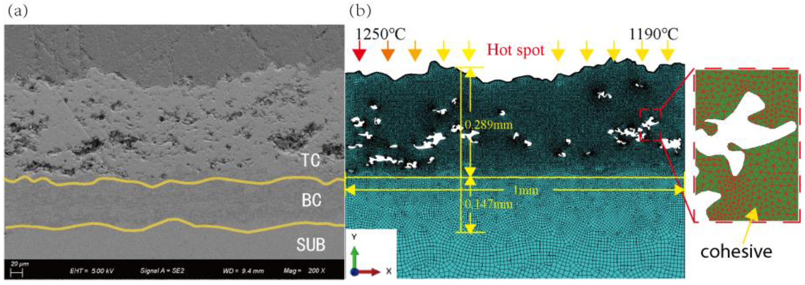Coatings 13 01056 g003 Coatings 13 01056 g003