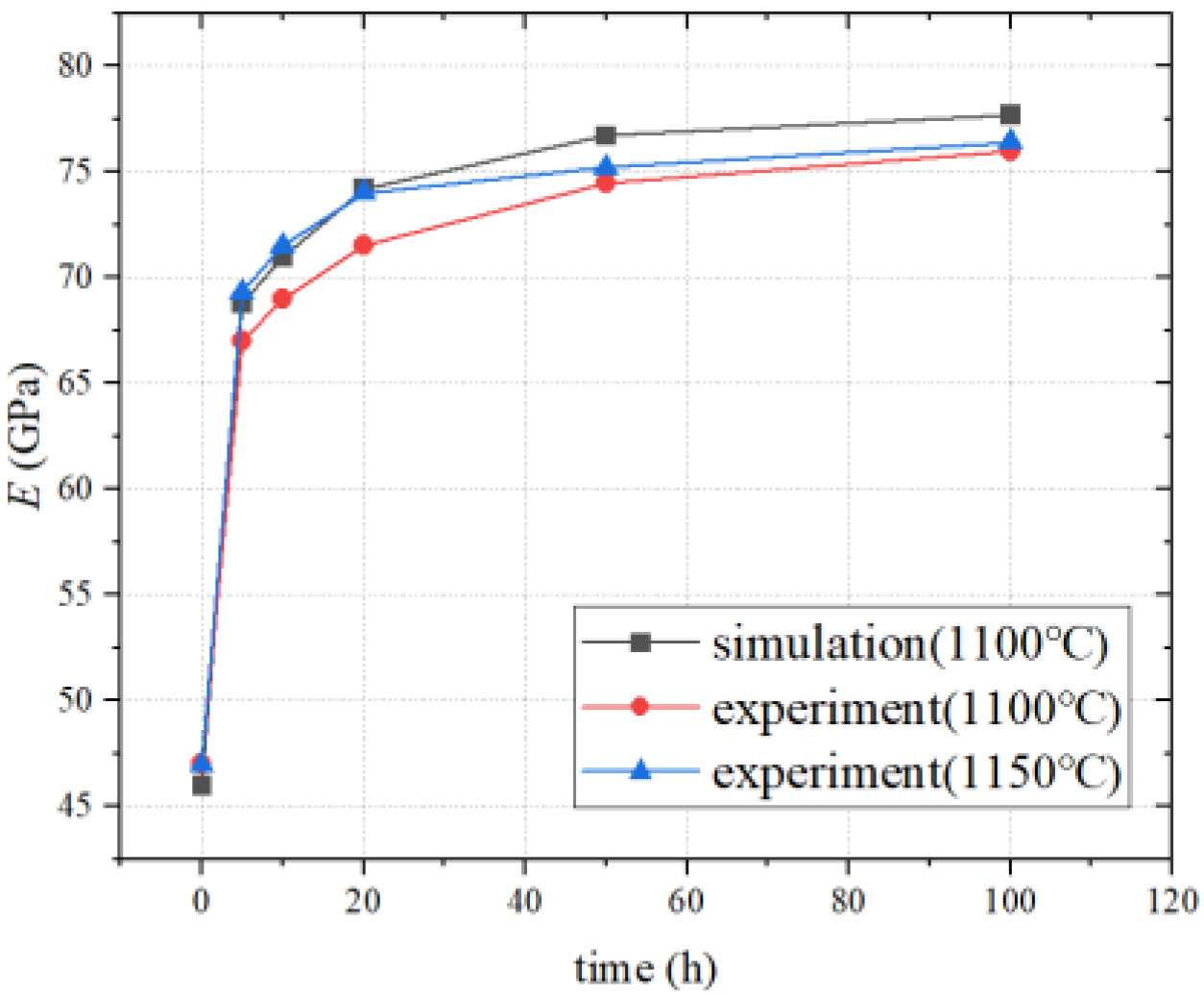 Coatings 13 01056 g004 Coatings 13 01056 g004