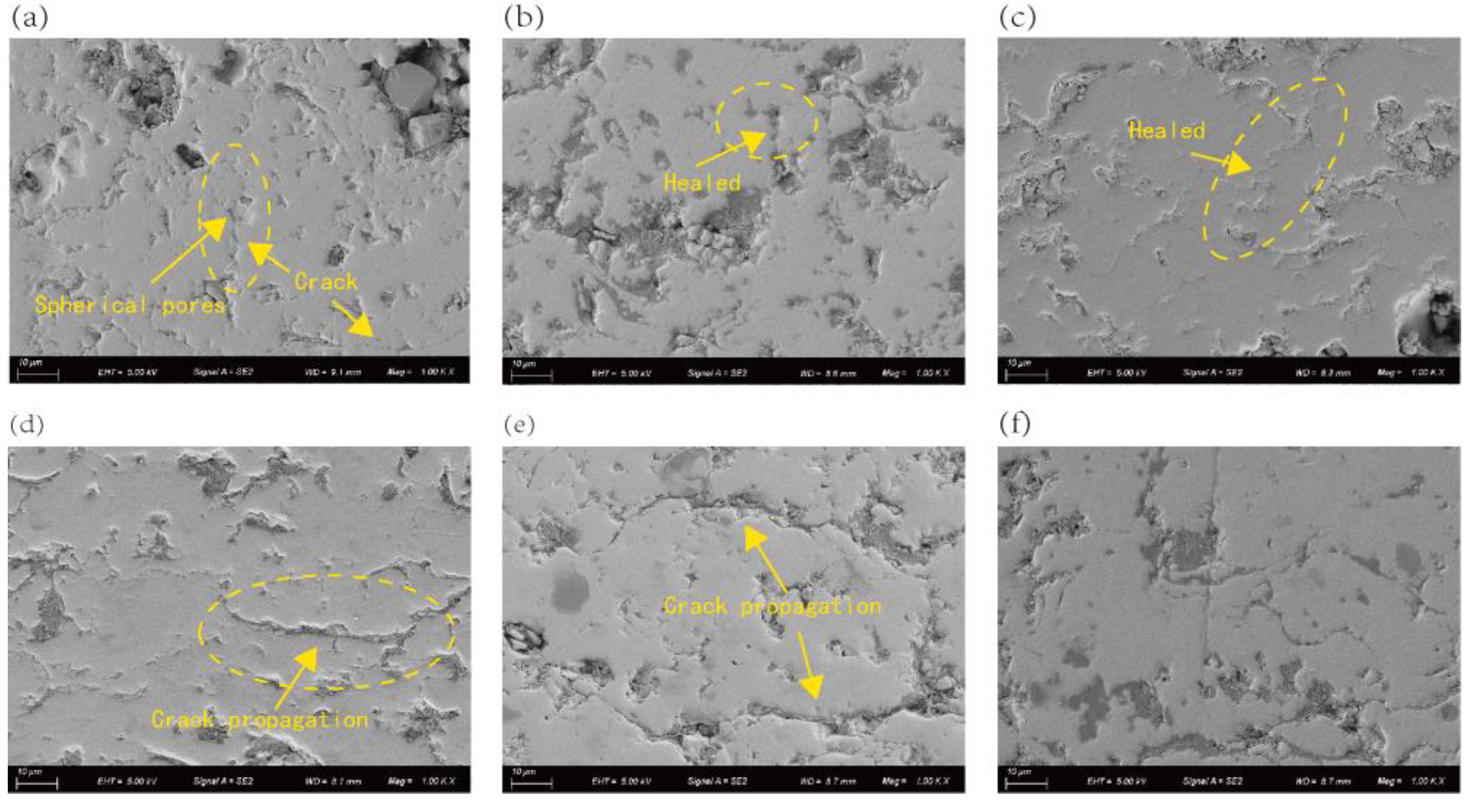 Coatings 13 01056 g008 Coatings 13 01056 g008