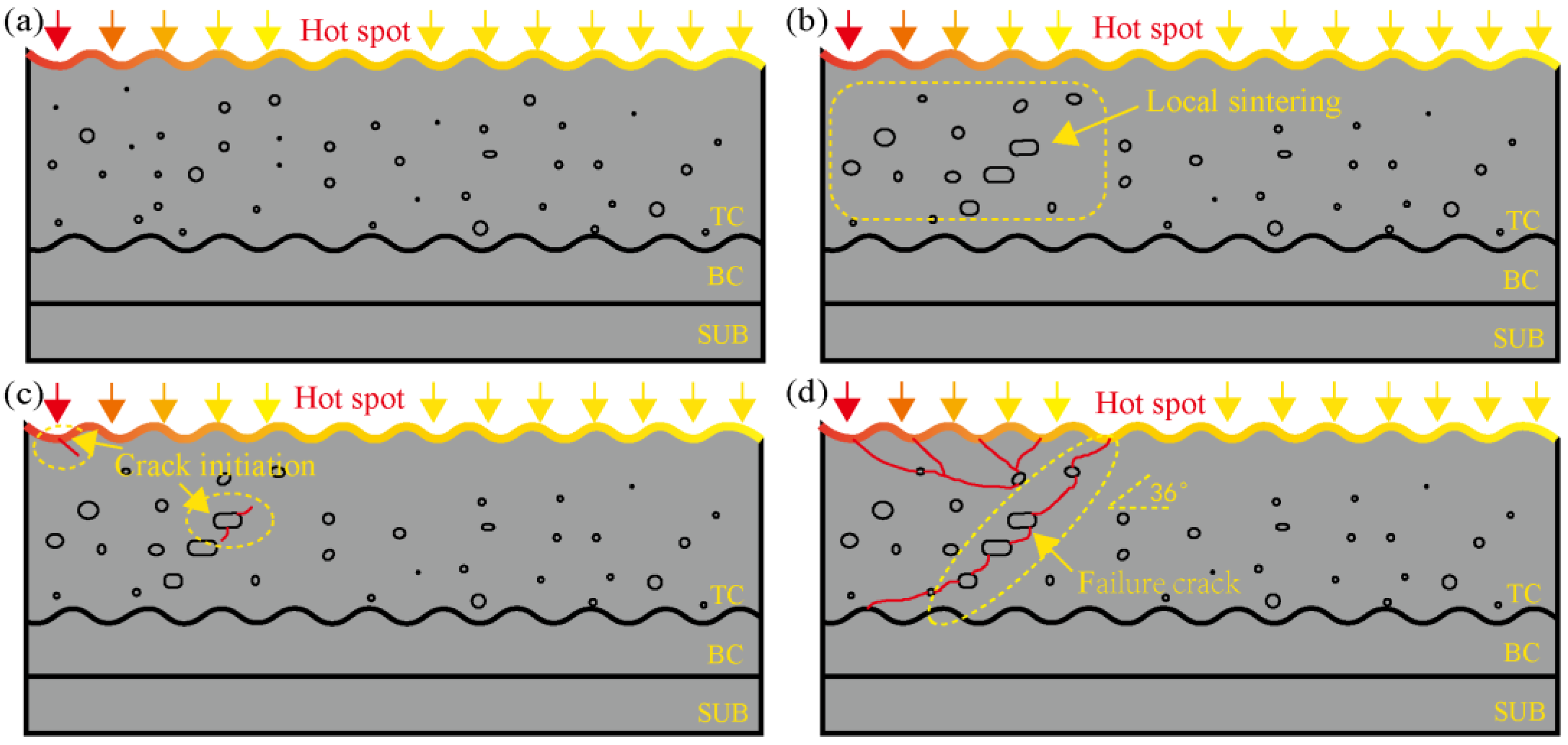 Coatings 13 01056 g017 Coatings 13 01056 g017