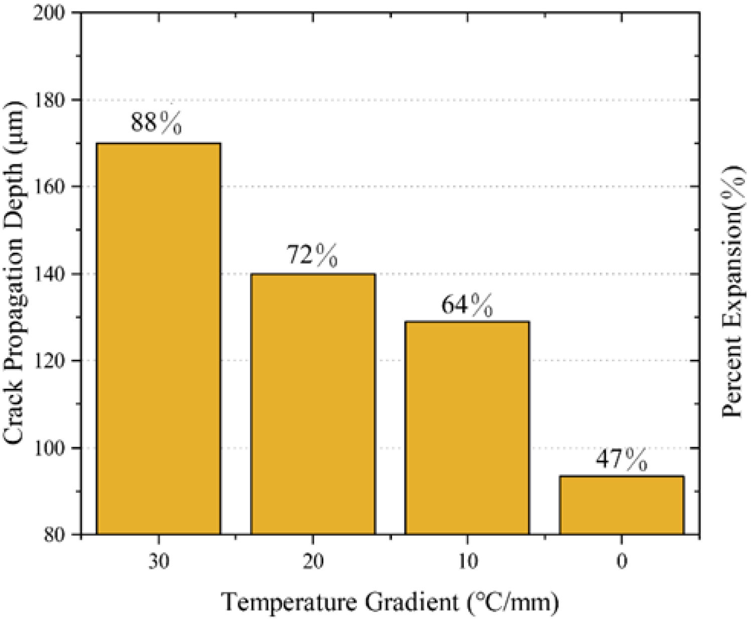 Coatings 13 01056 g018 Coatings 13 01056 g018