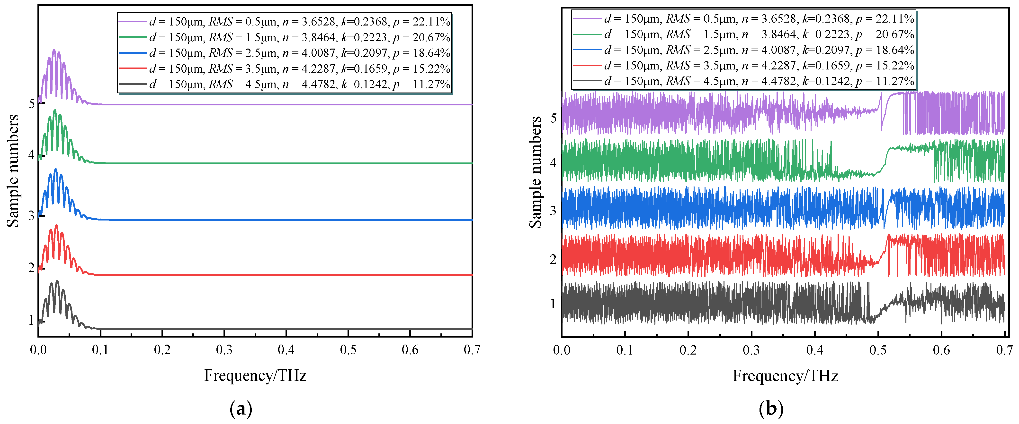 Coatings 13 01060 g005 Coatings 13 01060 g005