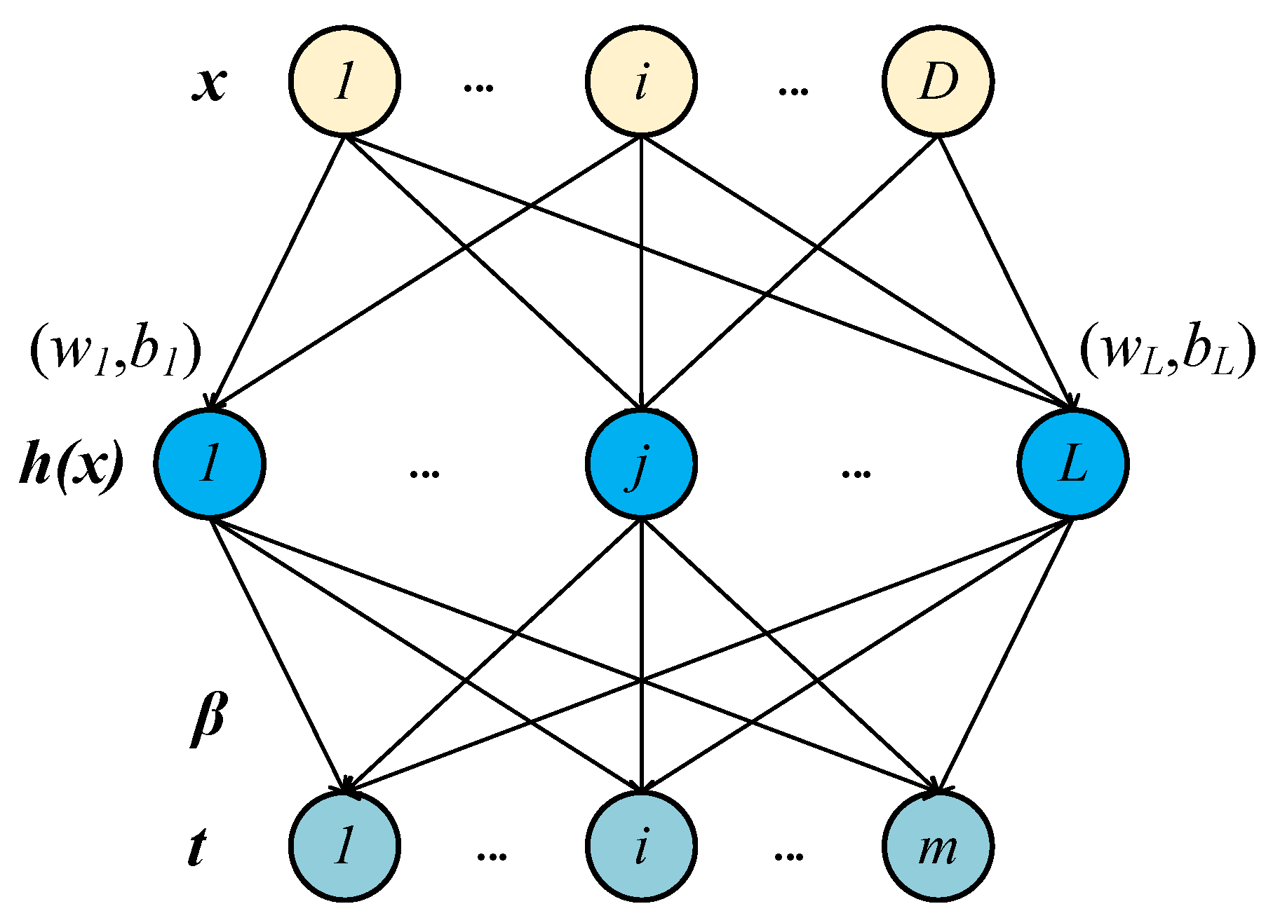 Coatings 13 01060 g006 Coatings 13 01060 g006