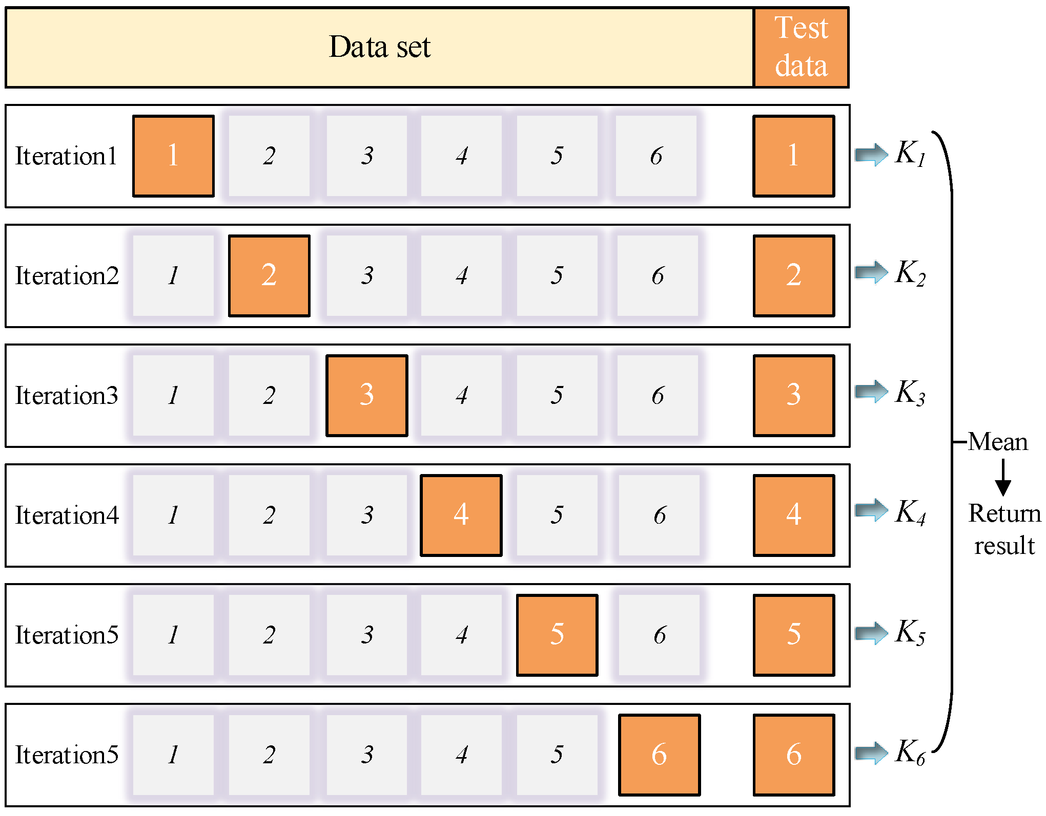 Coatings 13 01060 g008 Coatings 13 01060 g008