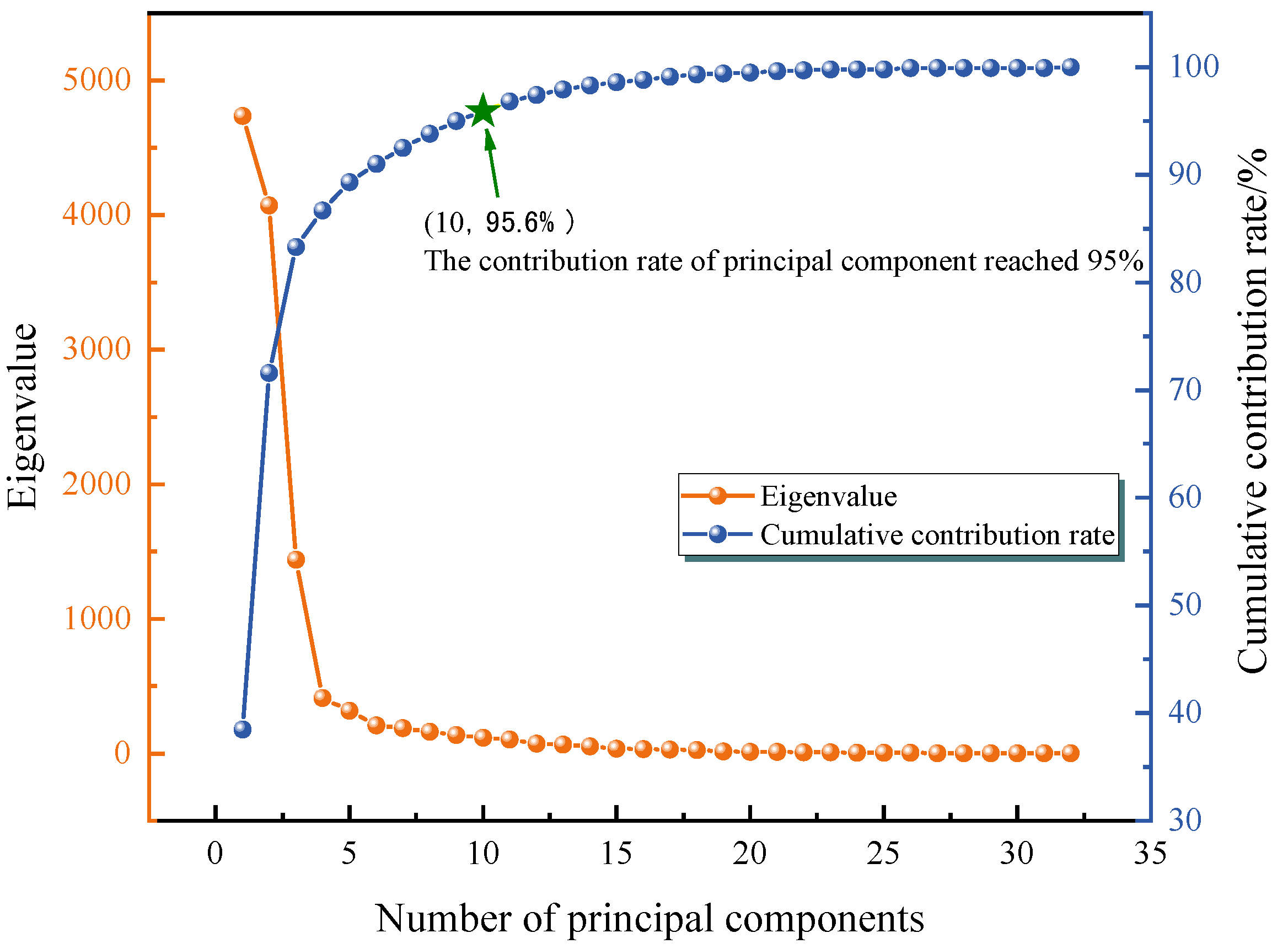 Coatings 13 01060 g009 Coatings 13 01060 g009