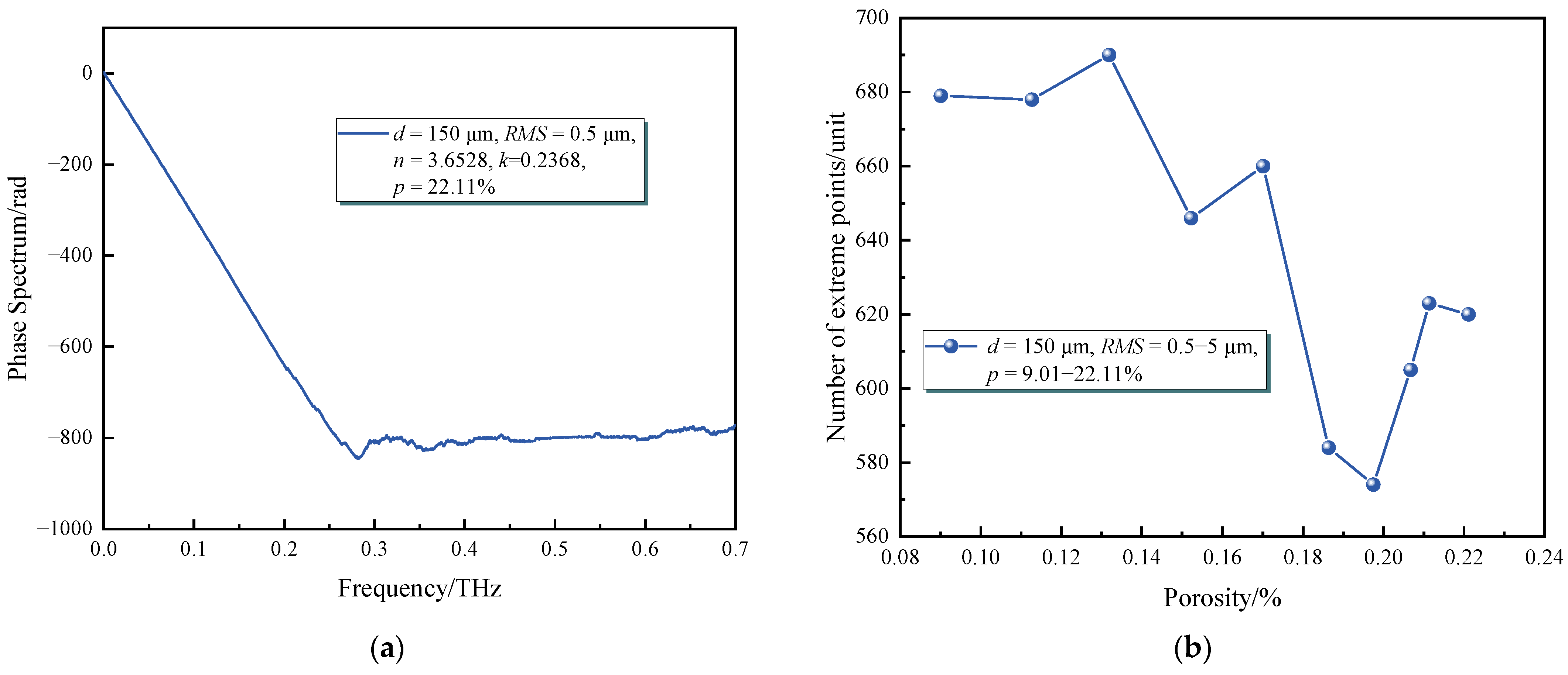 Coatings 13 01060 g011 Coatings 13 01060 g011