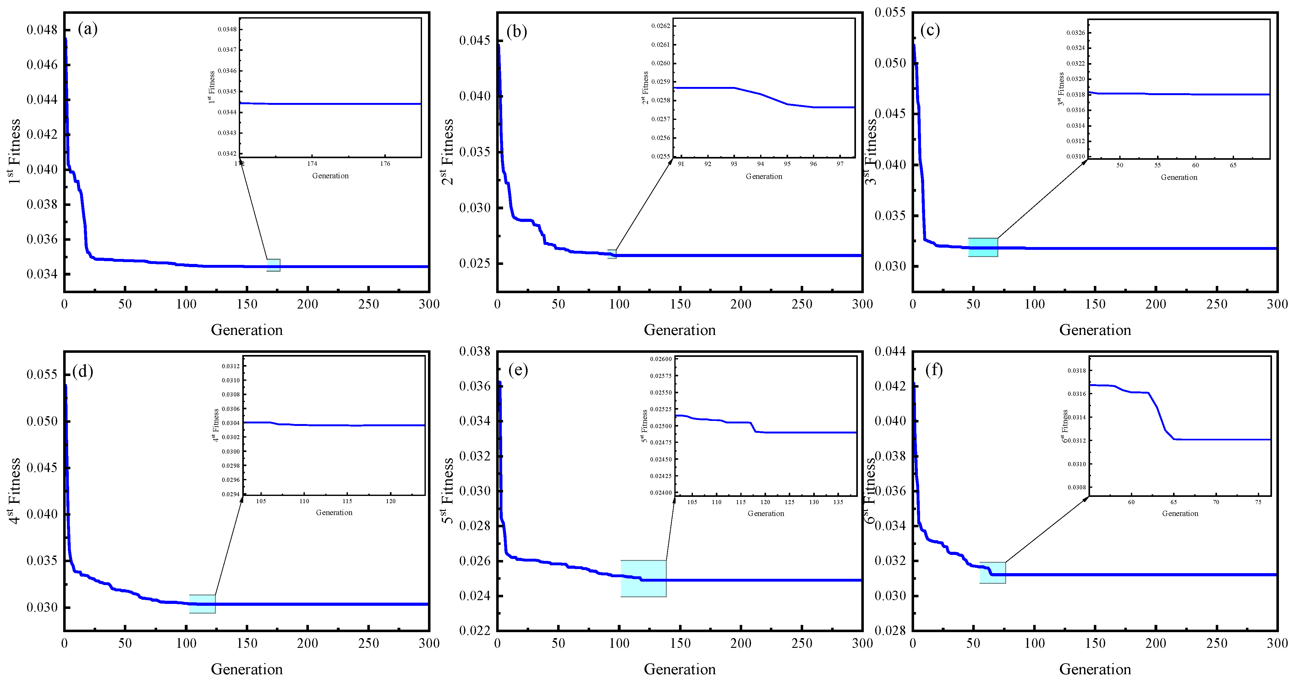 Coatings 13 01060 g013 Coatings 13 01060 g013