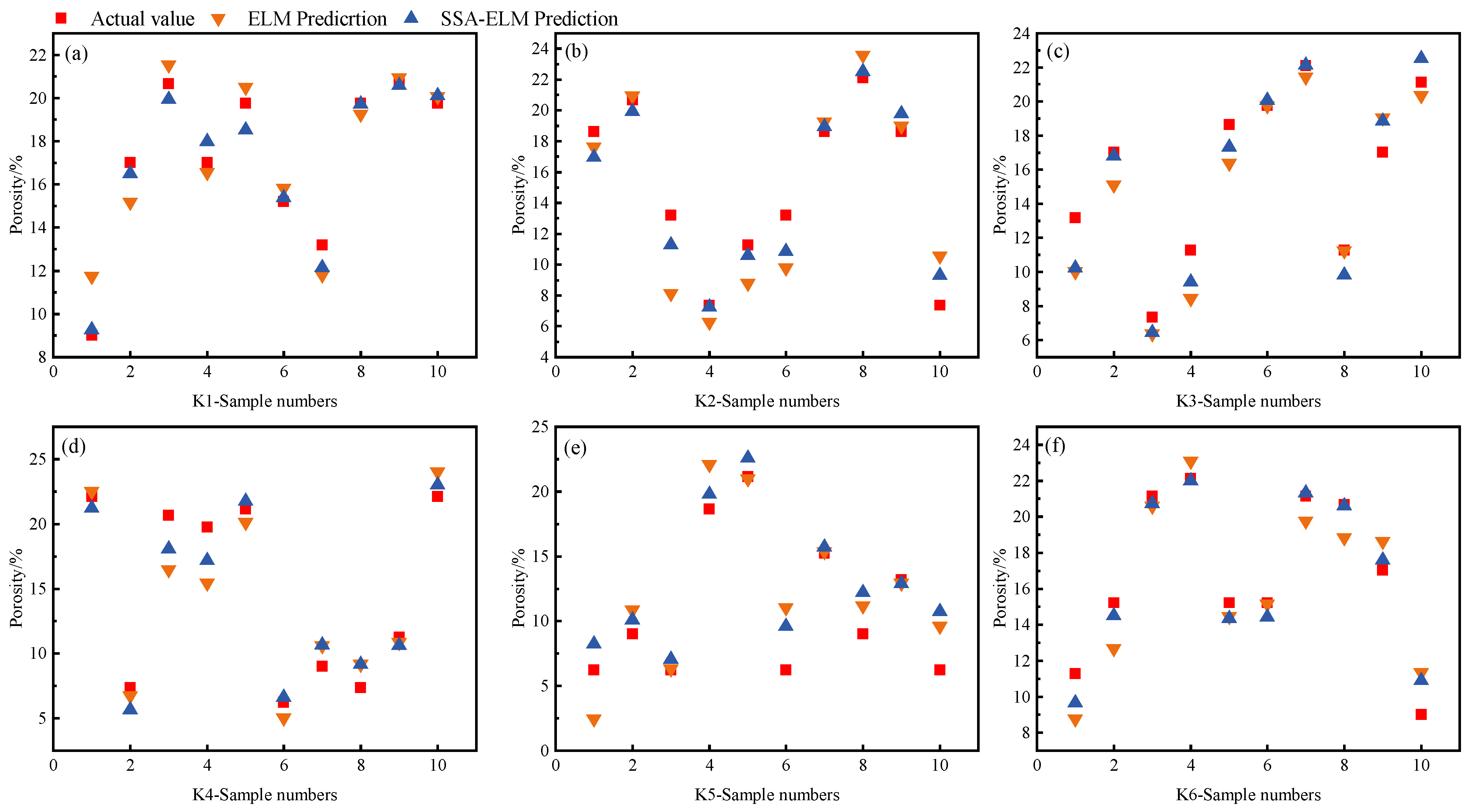 Coatings 13 01060 g014 Coatings 13 01060 g014