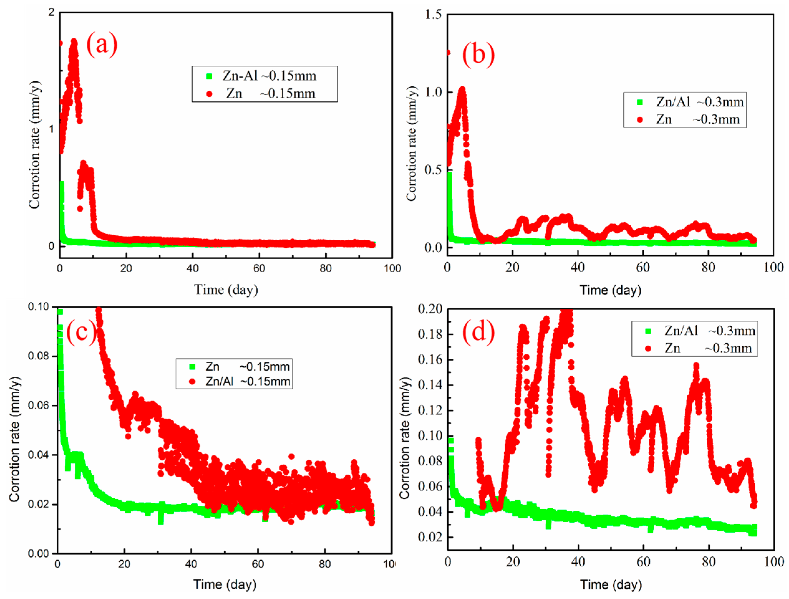 Coatings 13 01063 g012