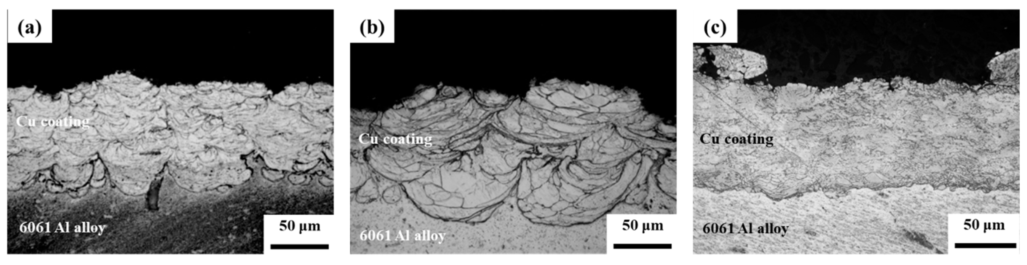 Coatings 13 01065 g002 Coatings 13 01065 g002