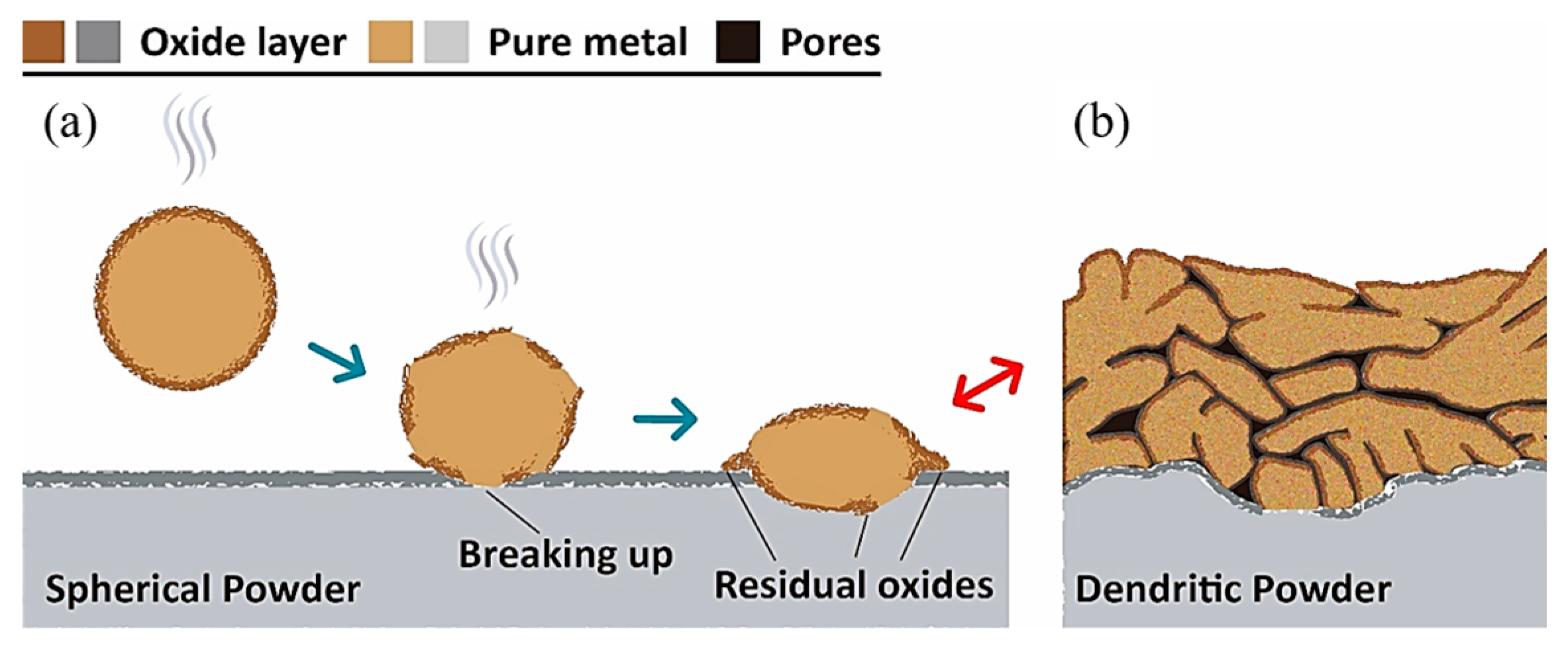 Coatings 13 01065 g009 Coatings 13 01065 g009
