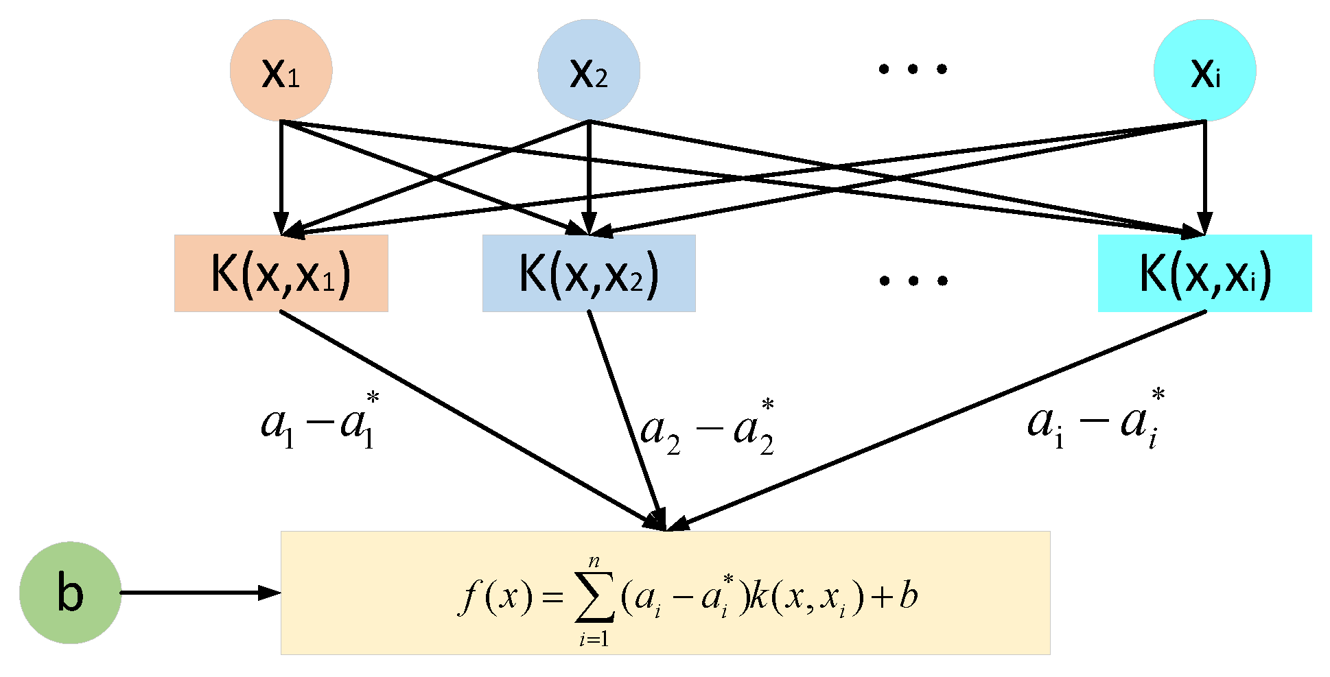Coatings 13 01066 g003