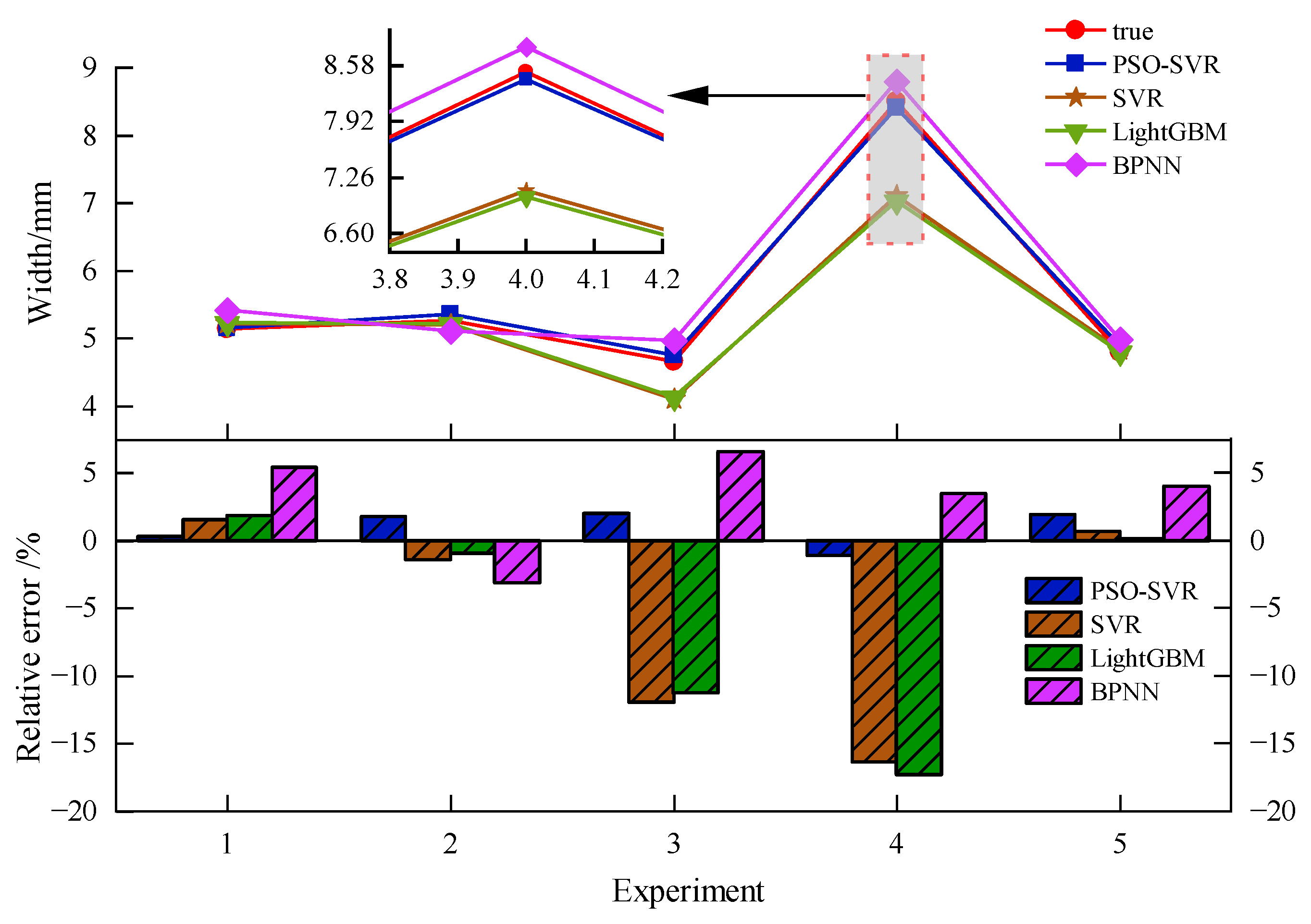 Coatings 13 01066 g008
