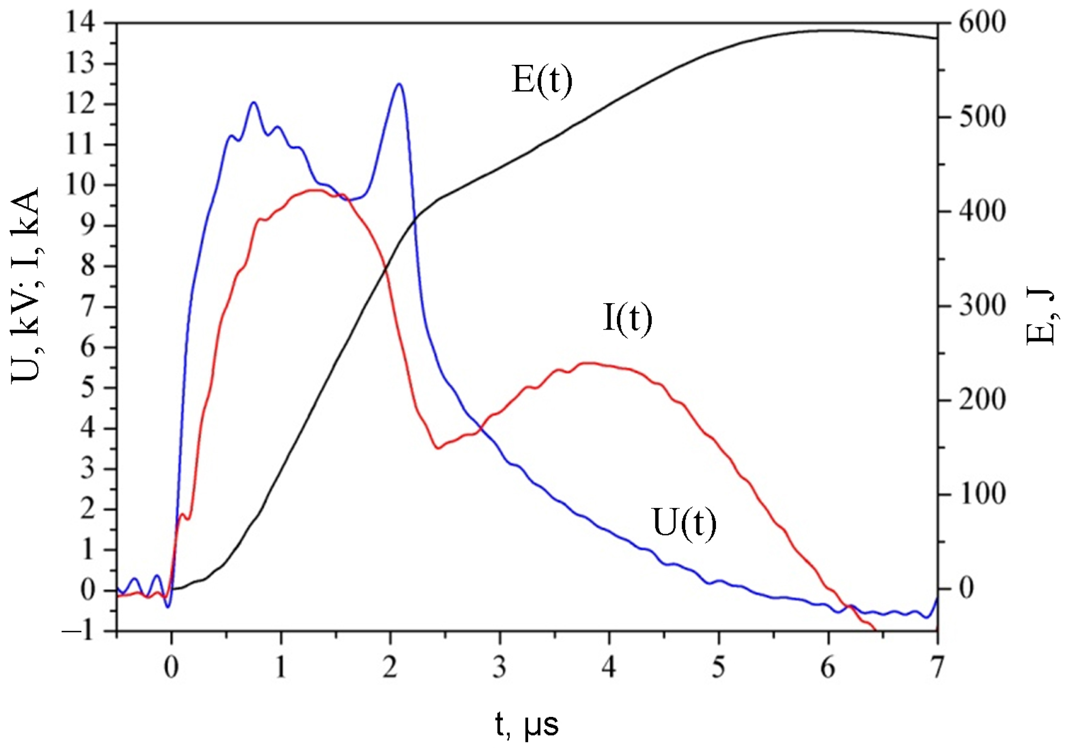 Coatings 13 01067 g001 Coatings 13 01067 g001