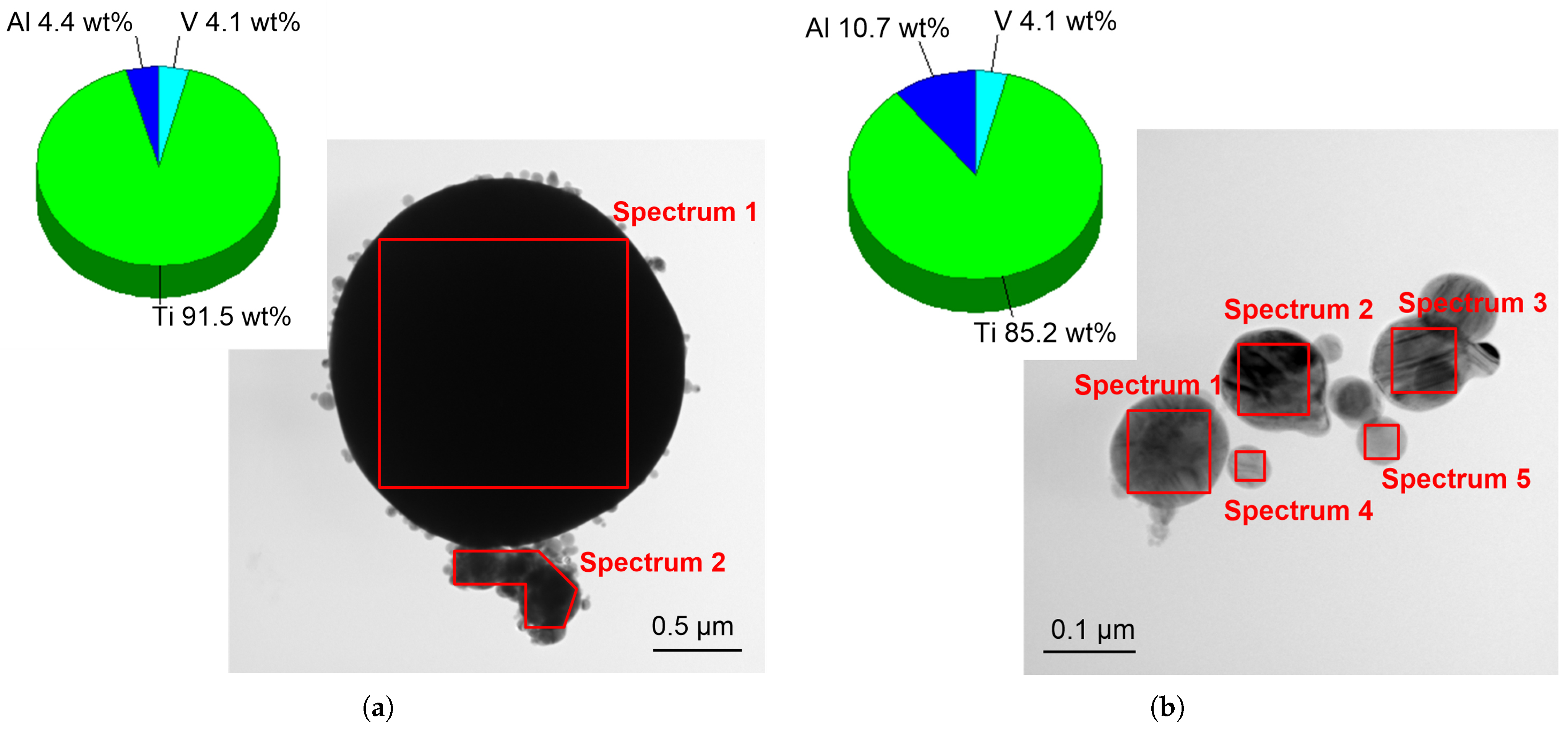 Coatings 13 01067 g005 Coatings 13 01067 g005
