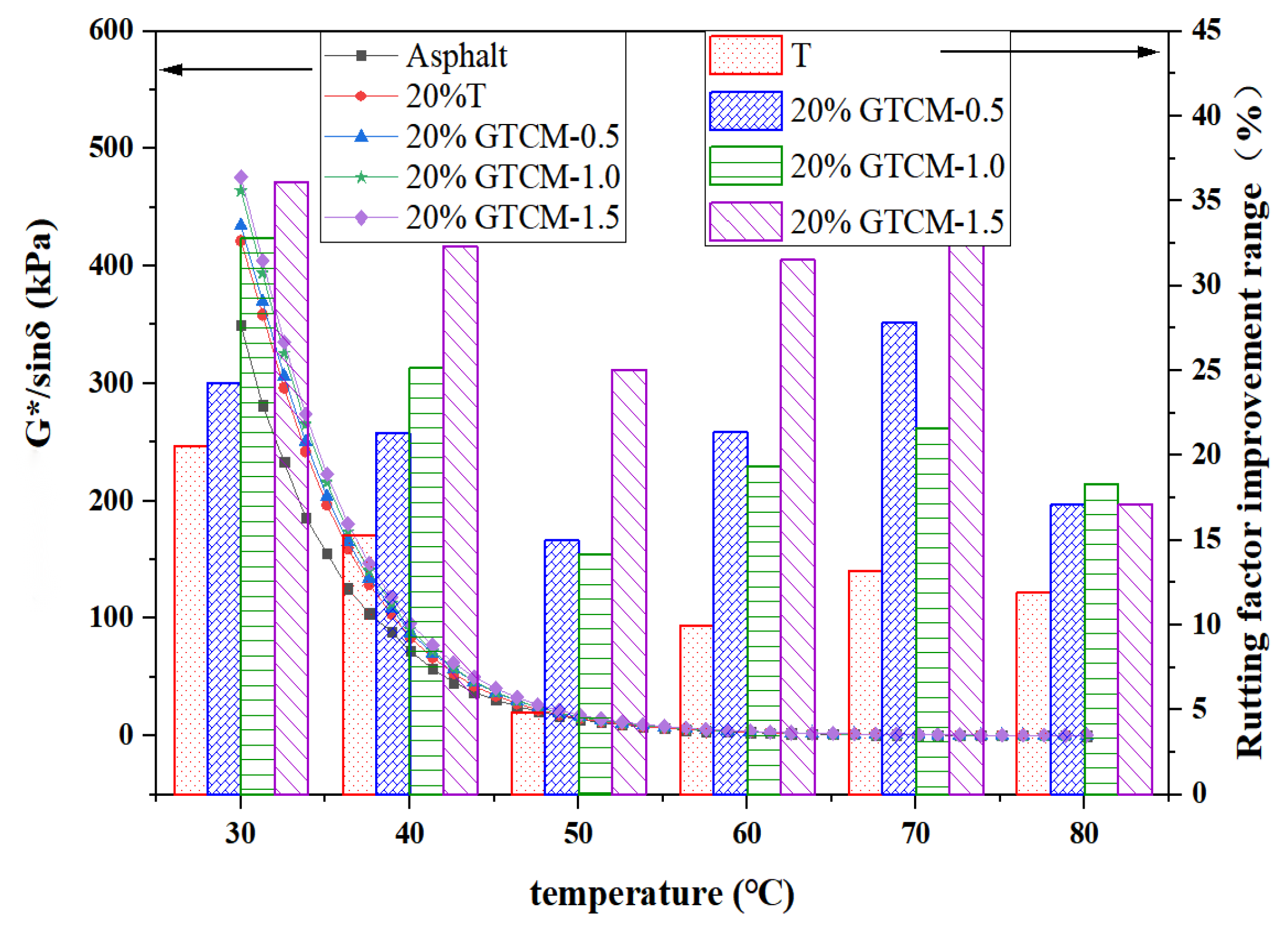 Coatings 13 01068 g009 Coatings 13 01068 g009