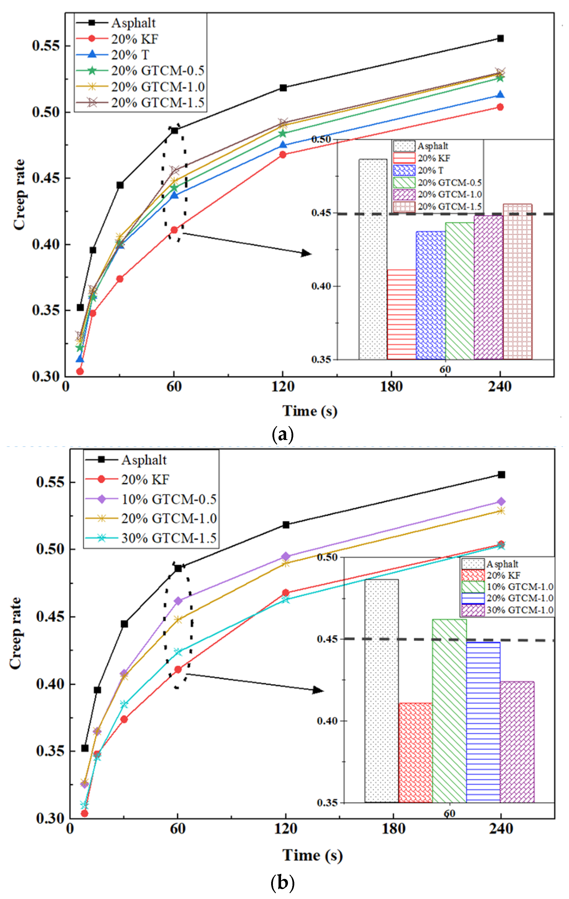 Coatings 13 01068 g015 Coatings 13 01068 g015