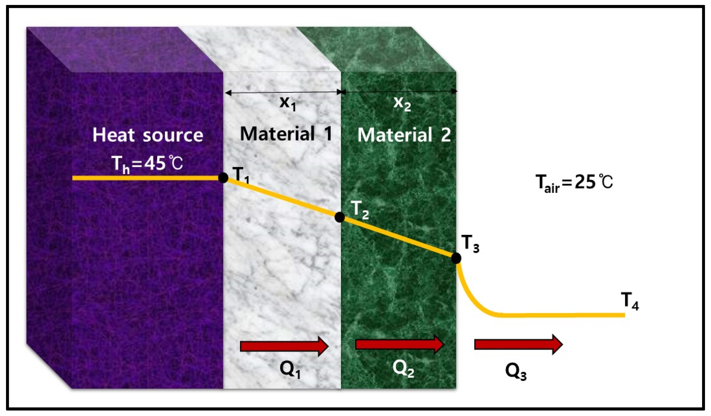 Coatings 13 01072 g001