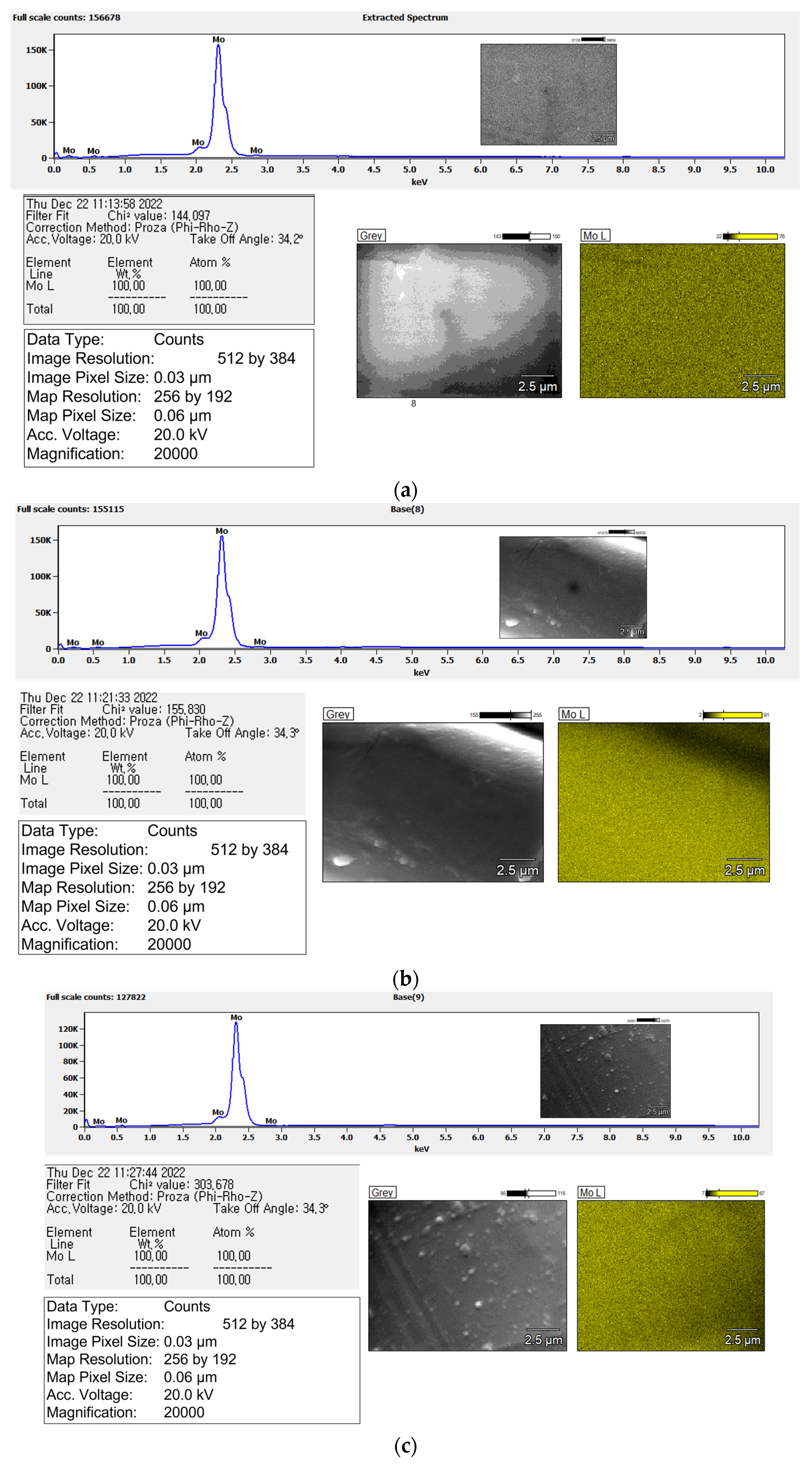 Coatings 13 01072 g004