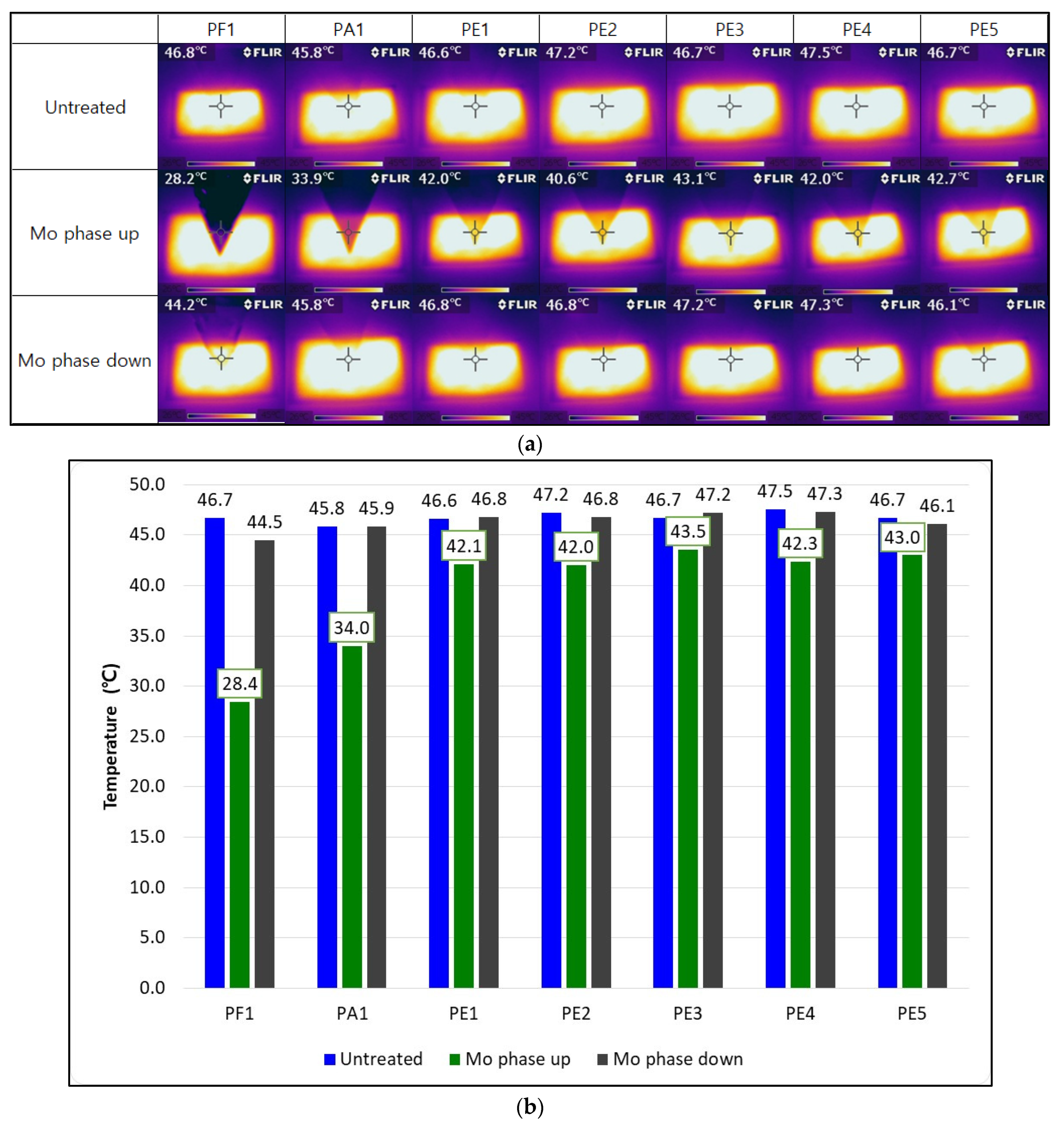 Coatings 13 01072 g009a