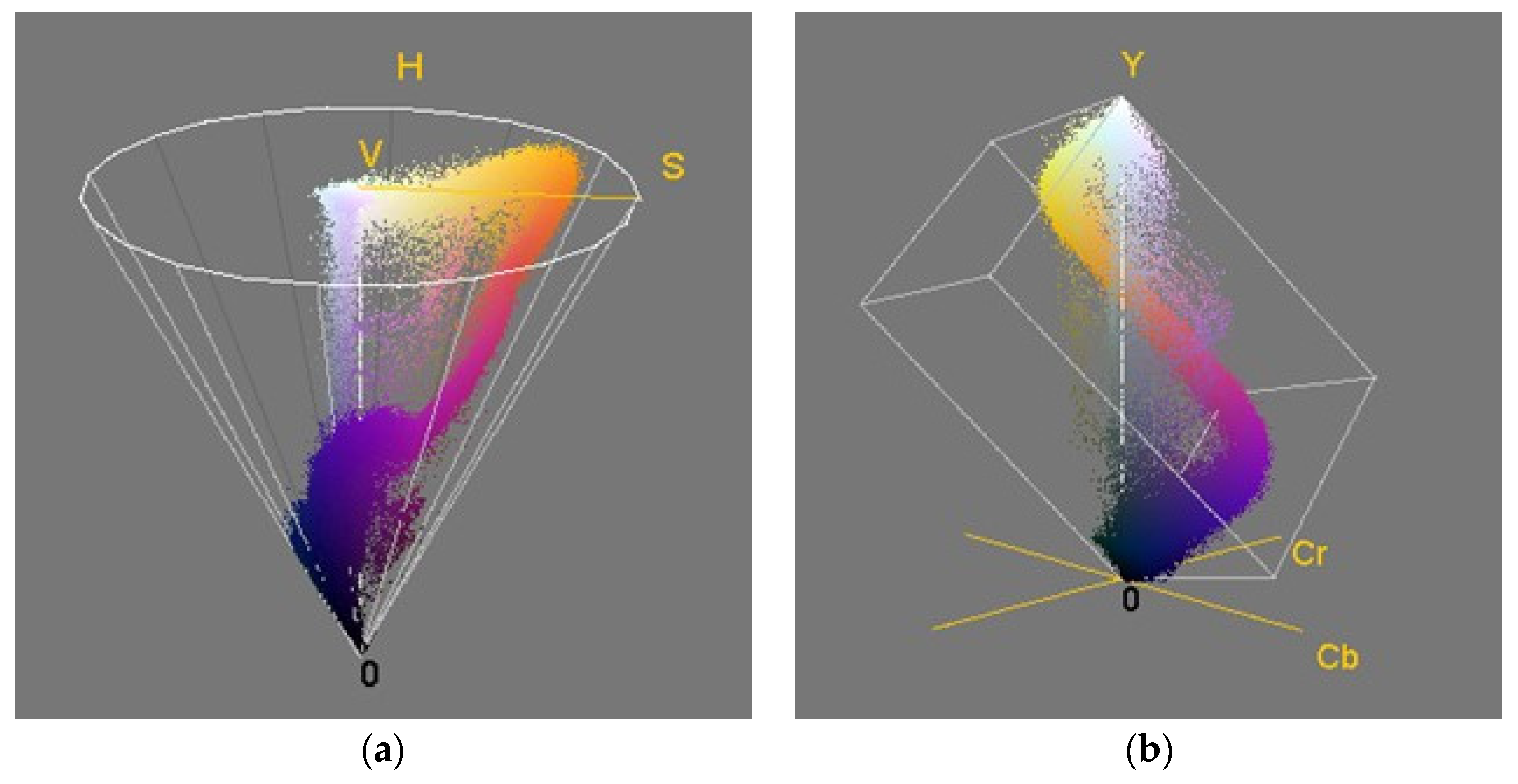 Coatings 13 01072 g010