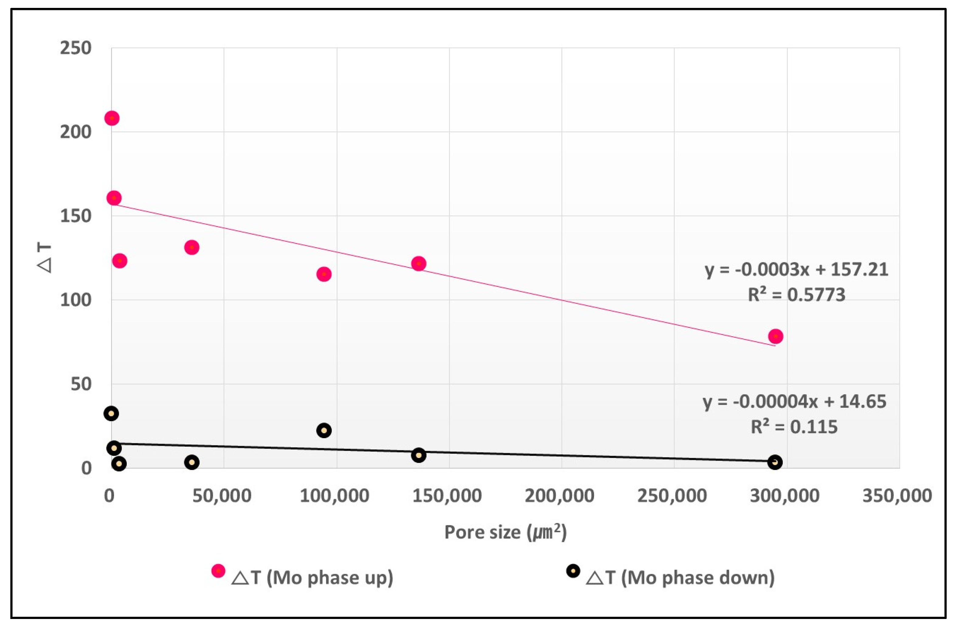 Coatings 13 01072 g012