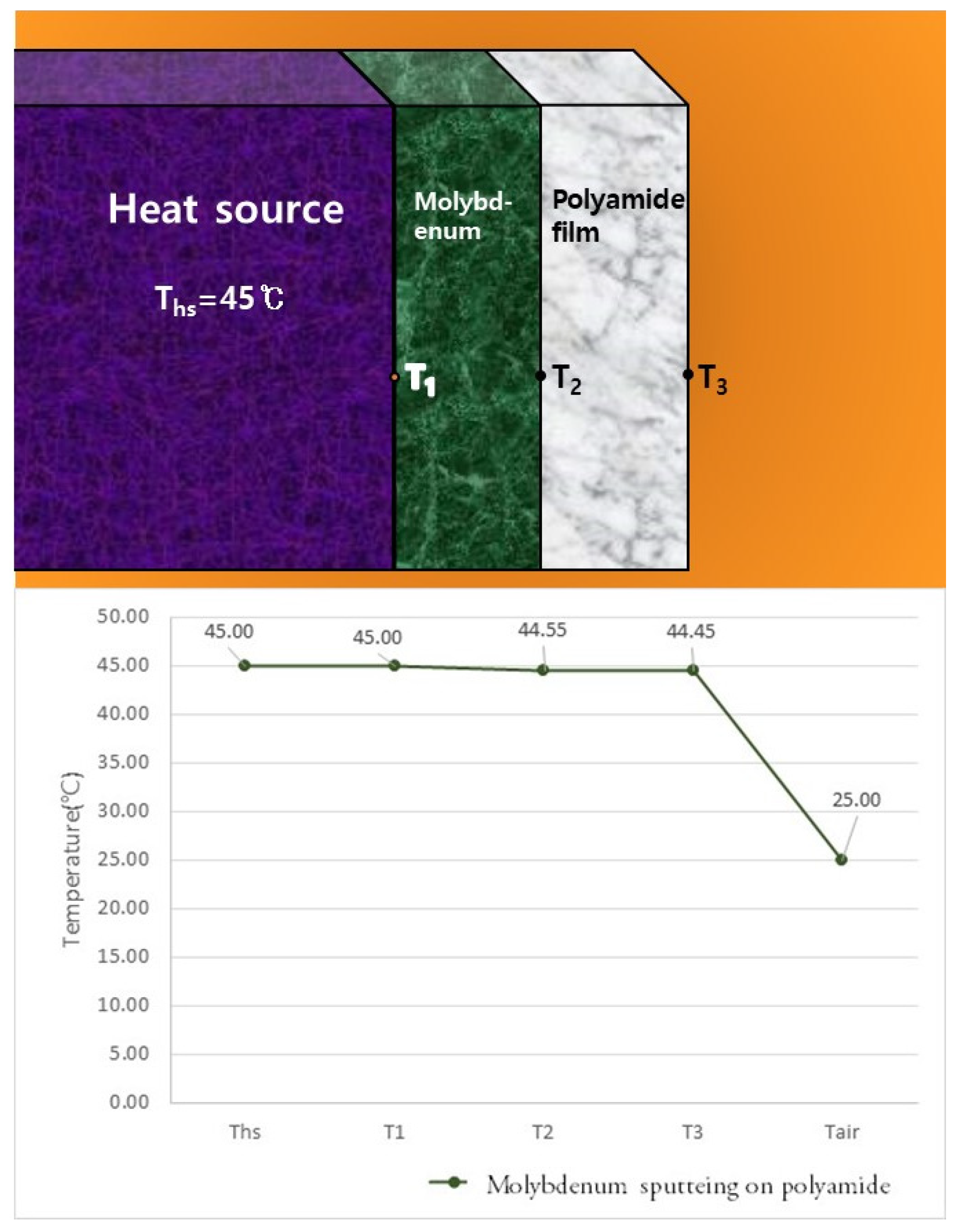 Coatings 13 01072 g014