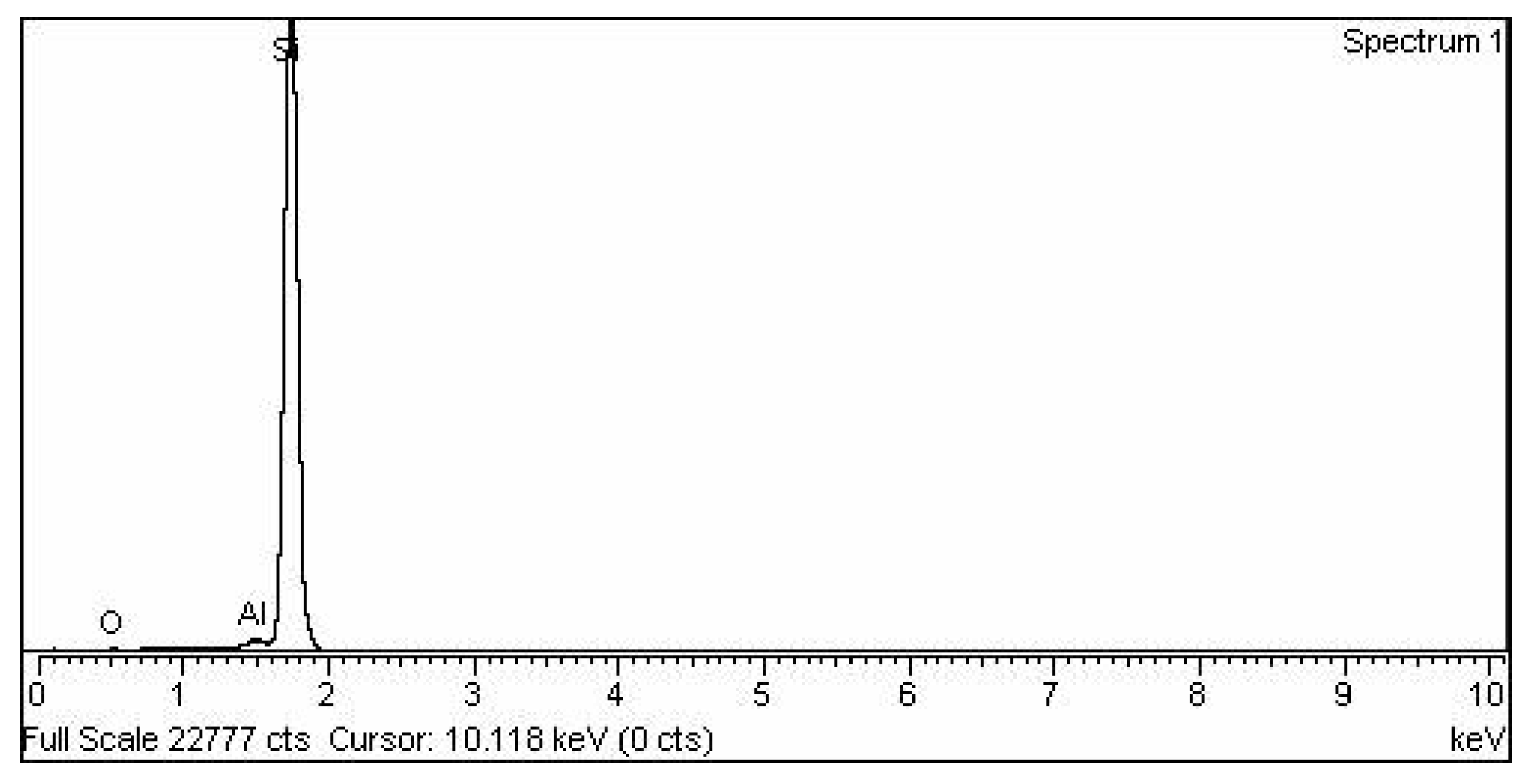 Coatings 13 01073 g003