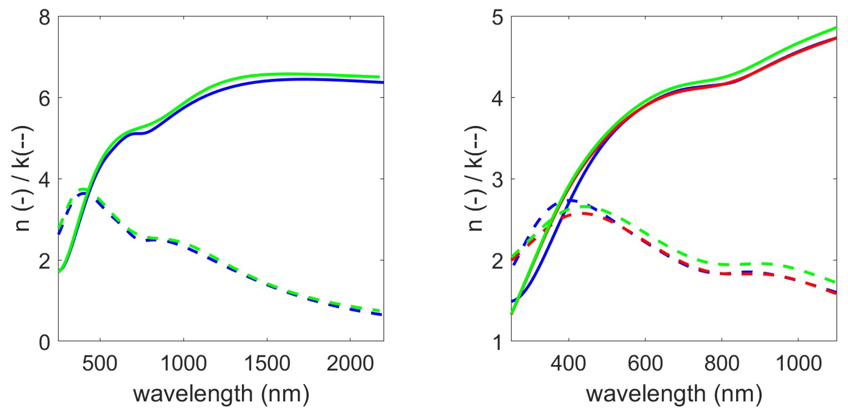Coatings 13 01073 g007