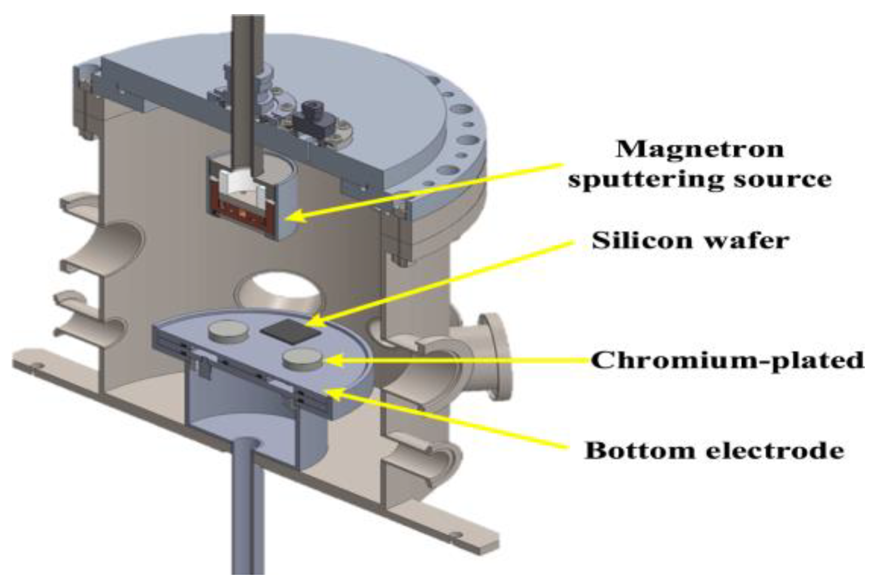 Coatings 13 01075 g003