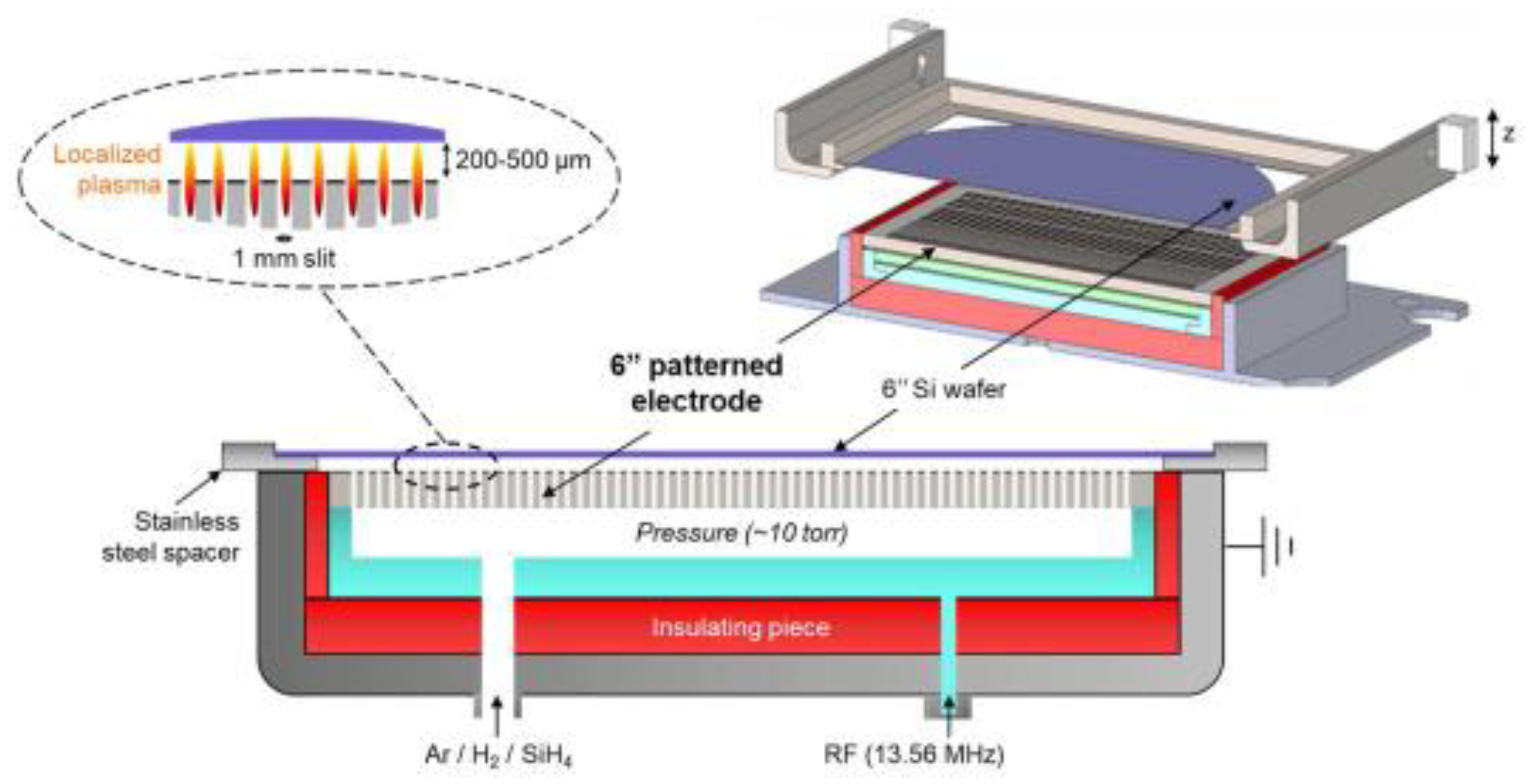 Coatings 13 01075 g005