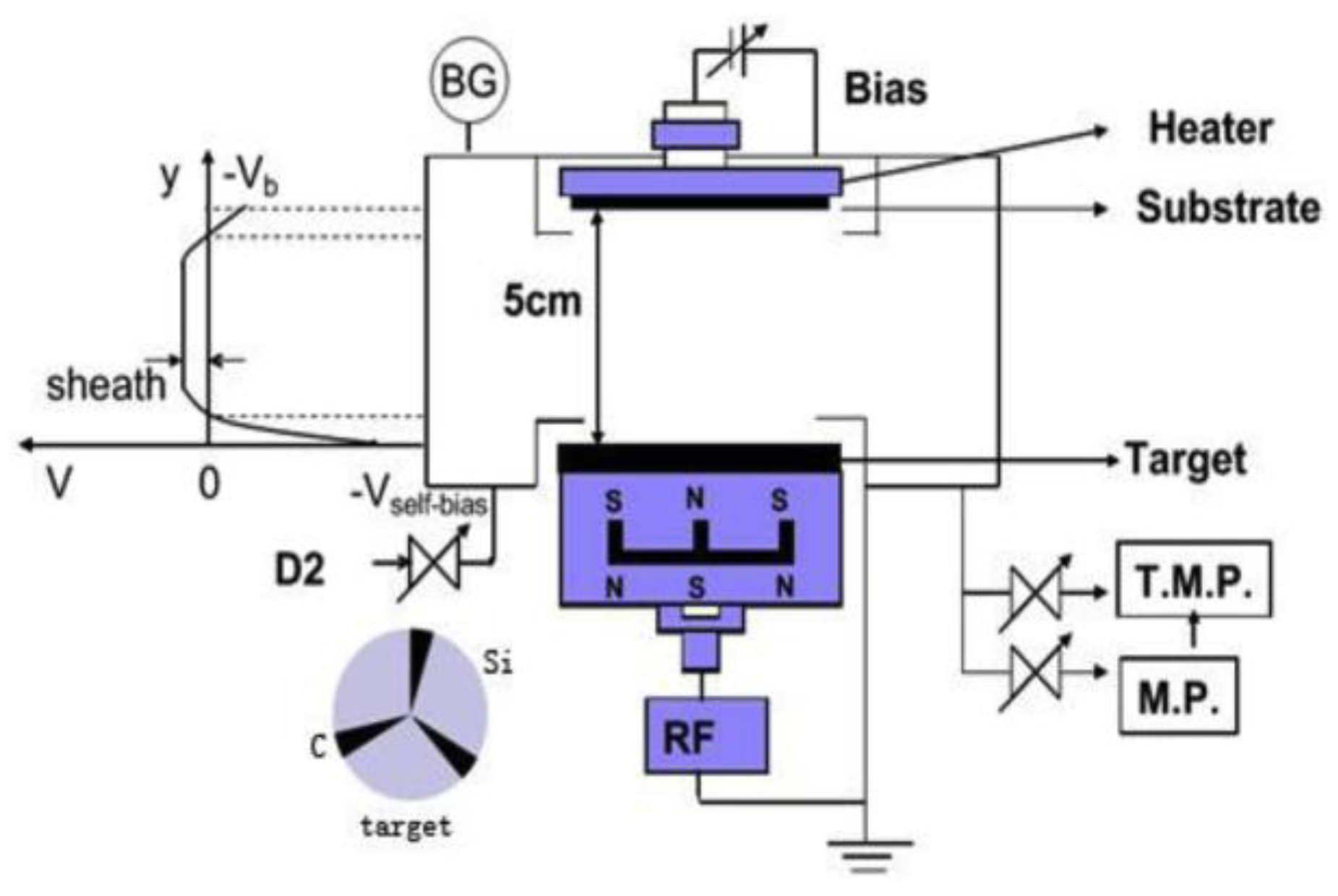 Coatings 13 01075 g007