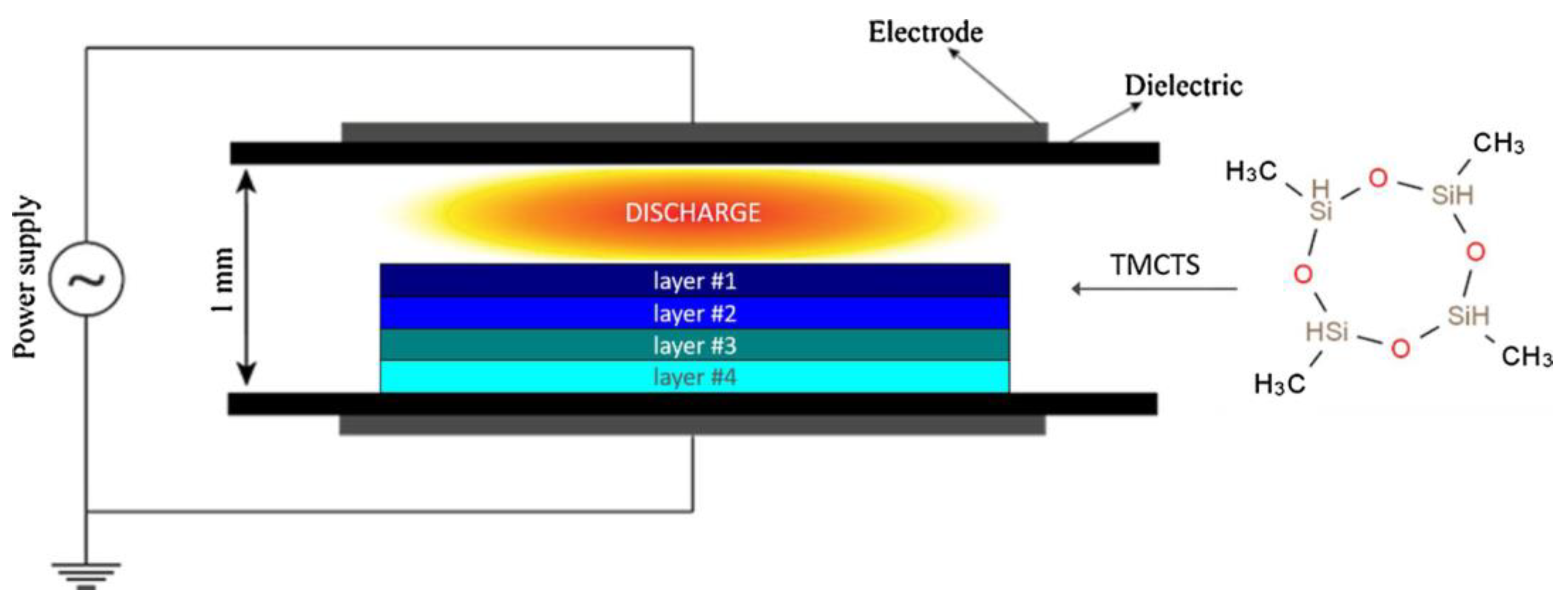 Coatings 13 01075 g025