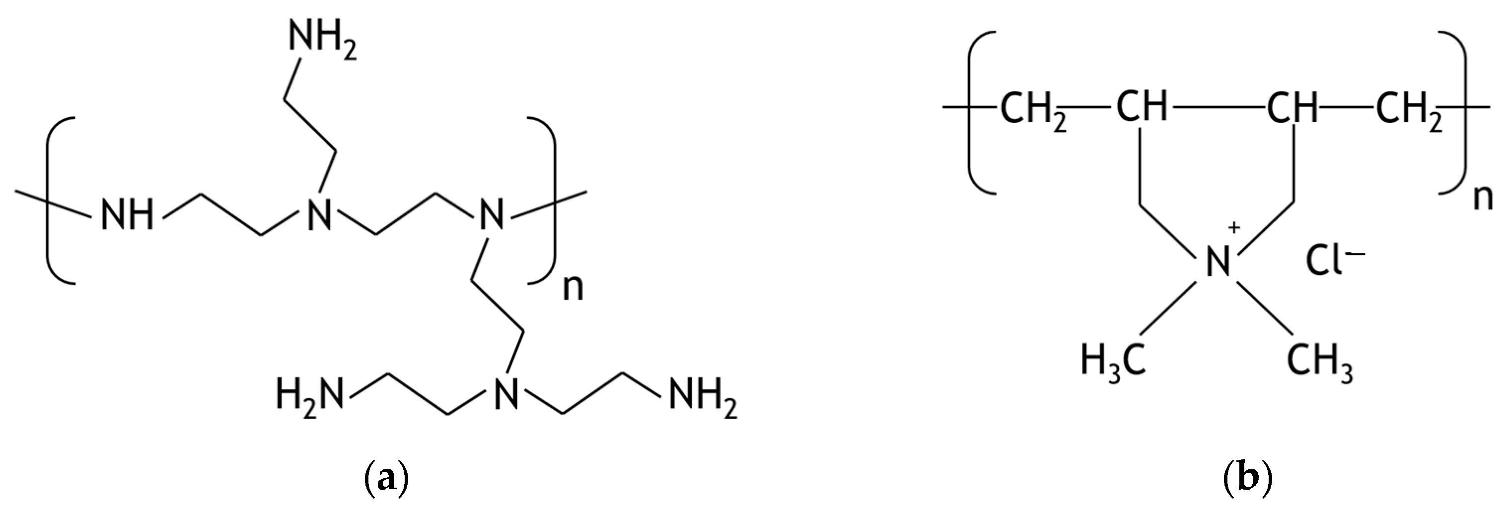 Coatings 13 01076 g001 Coatings 13 01076 g001