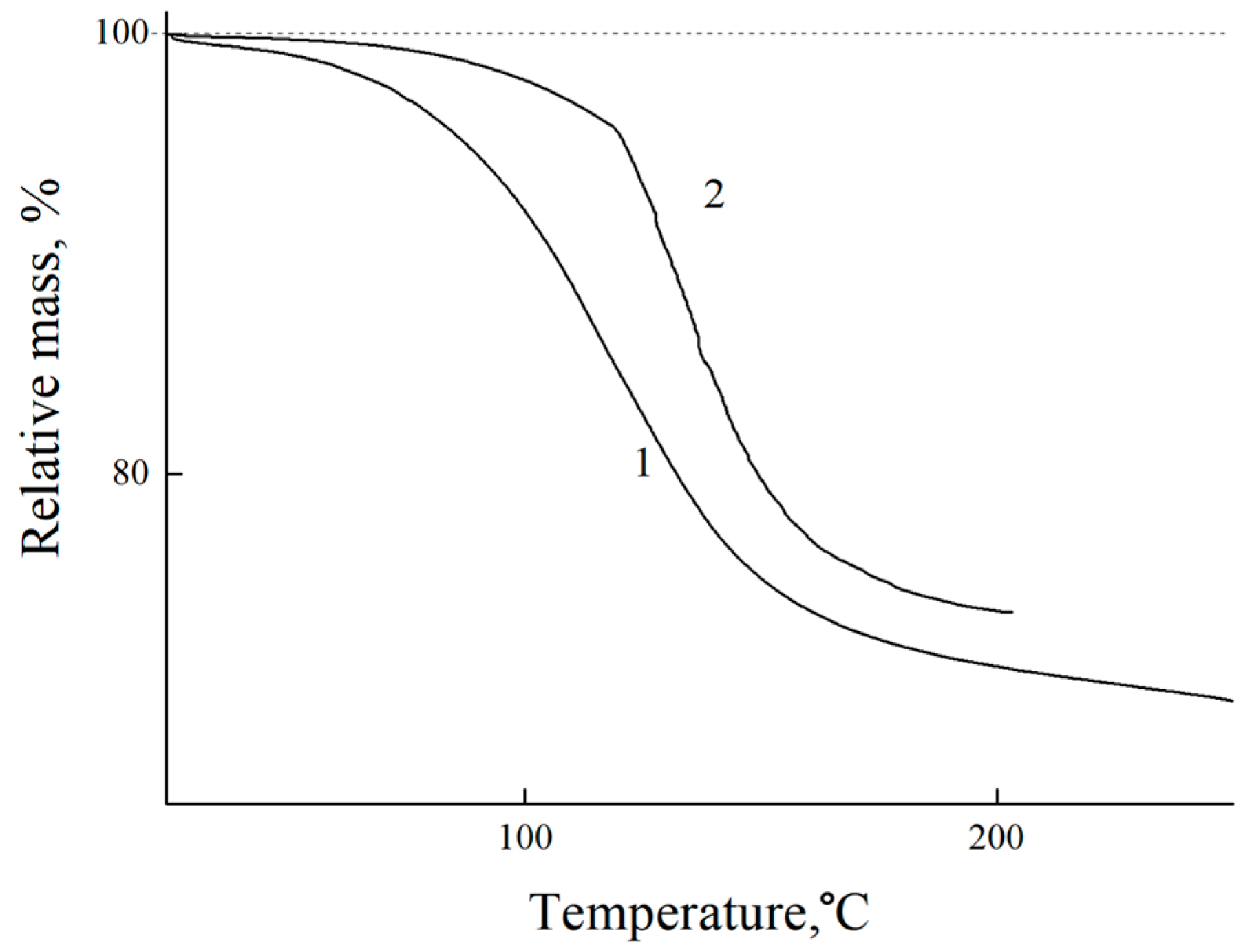 Coatings 13 01076 g003 Coatings 13 01076 g003