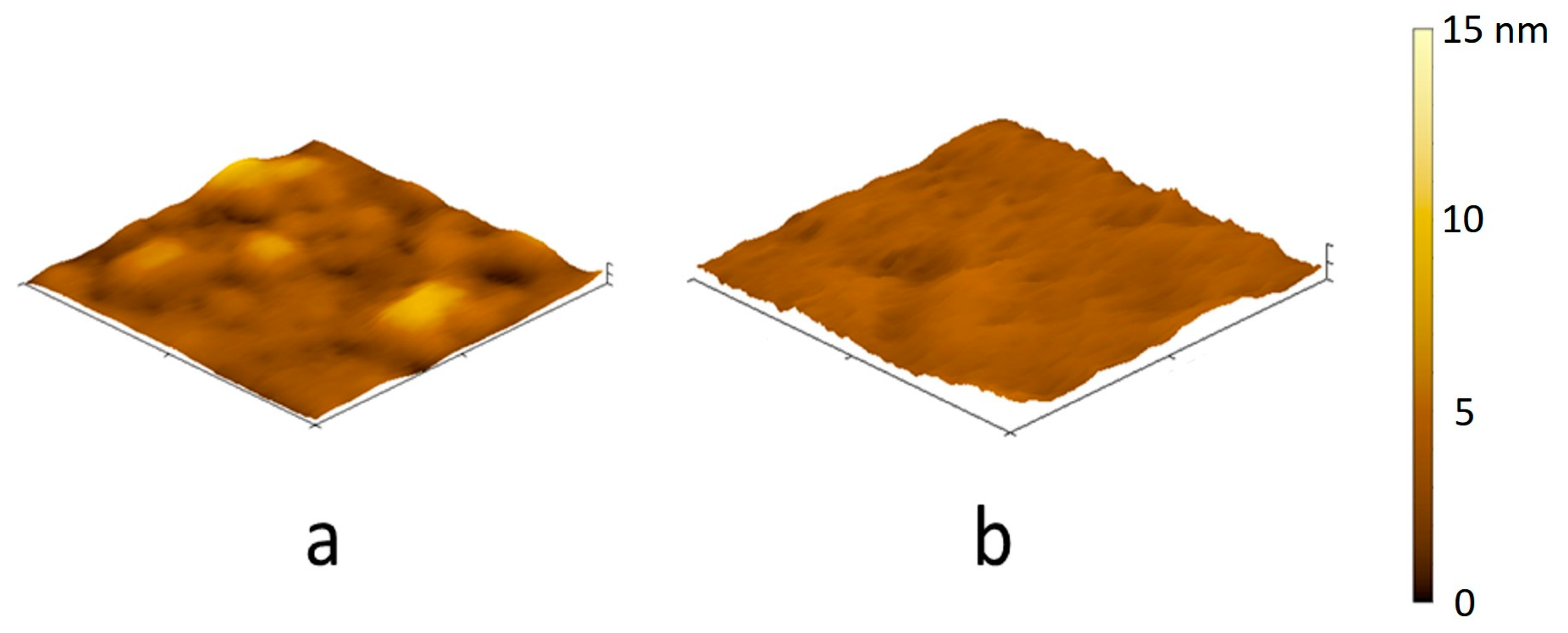 Coatings 13 01076 g006 Coatings 13 01076 g006