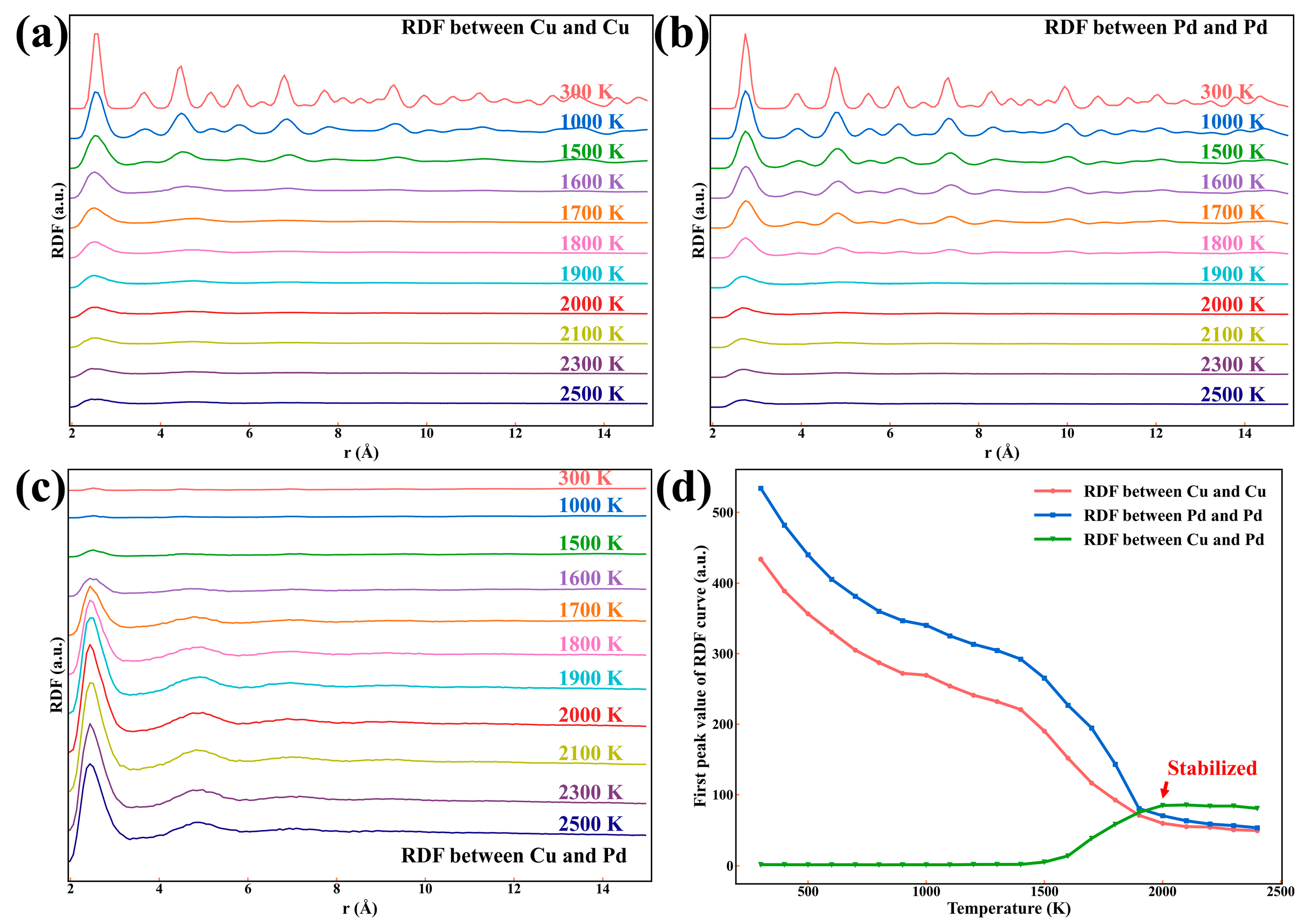 Coatings 13 01078 g003 Coatings 13 01078 g003