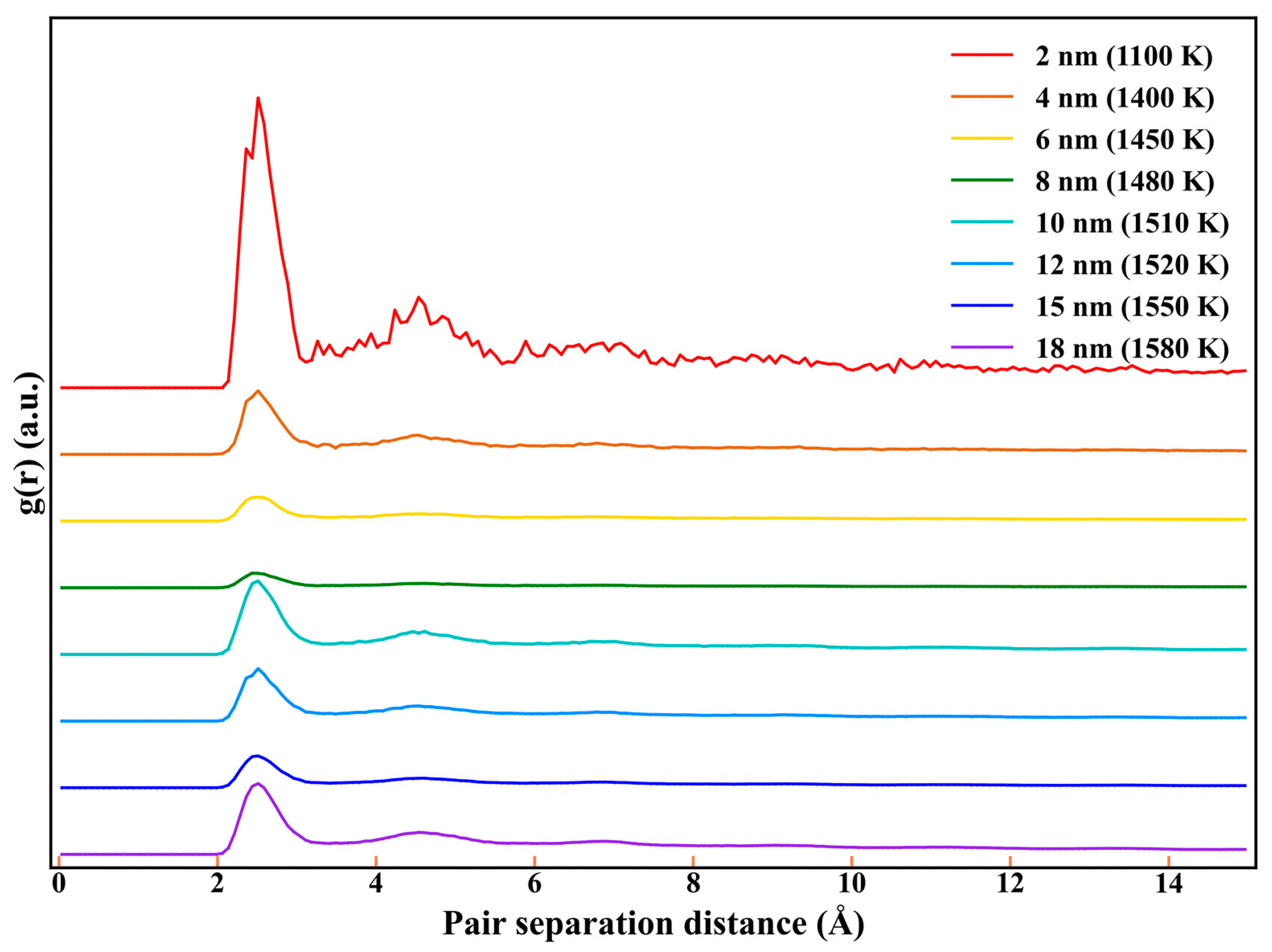 Coatings 13 01078 g004 Coatings 13 01078 g004