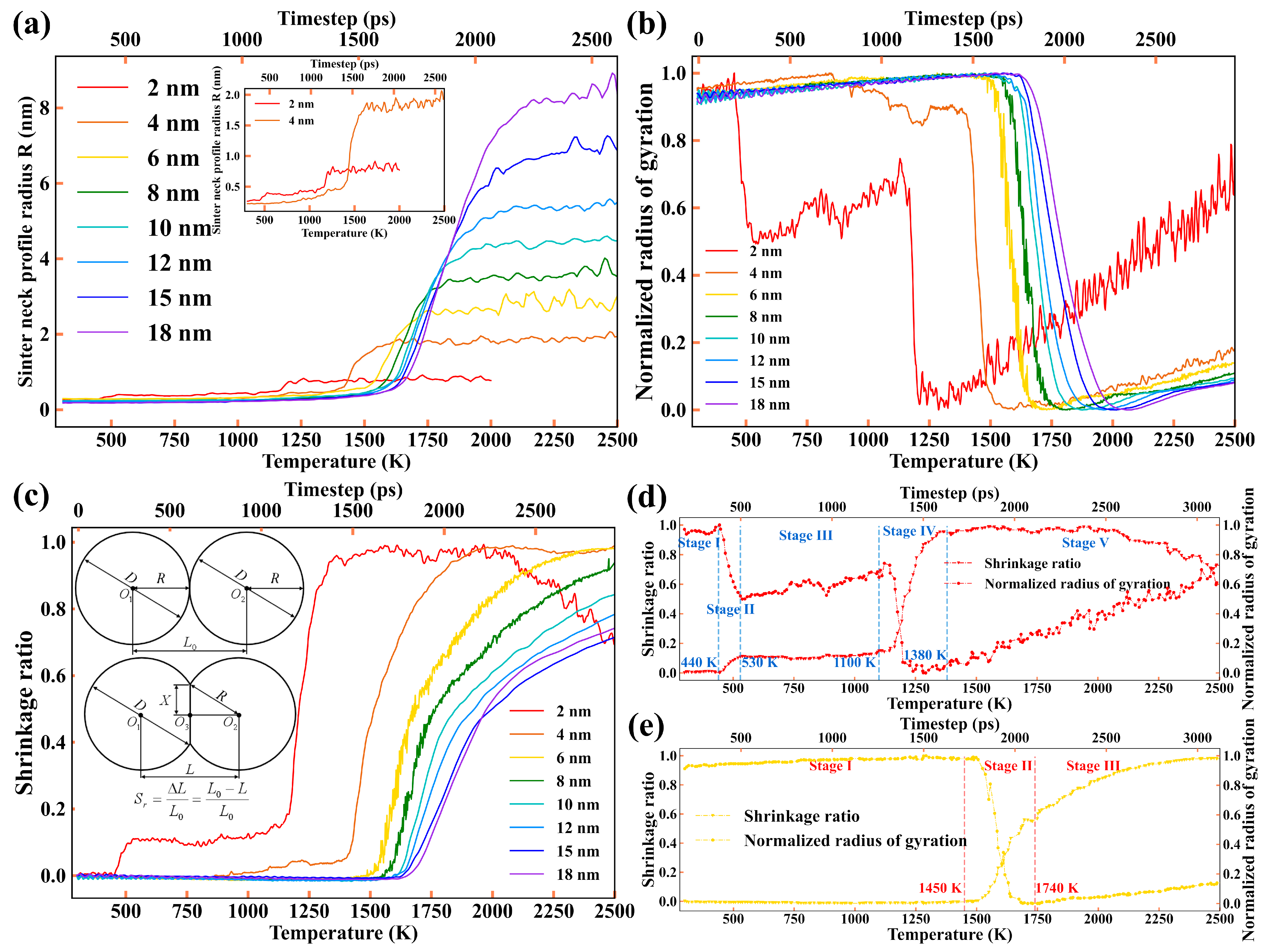 Coatings 13 01078 g005 Coatings 13 01078 g005