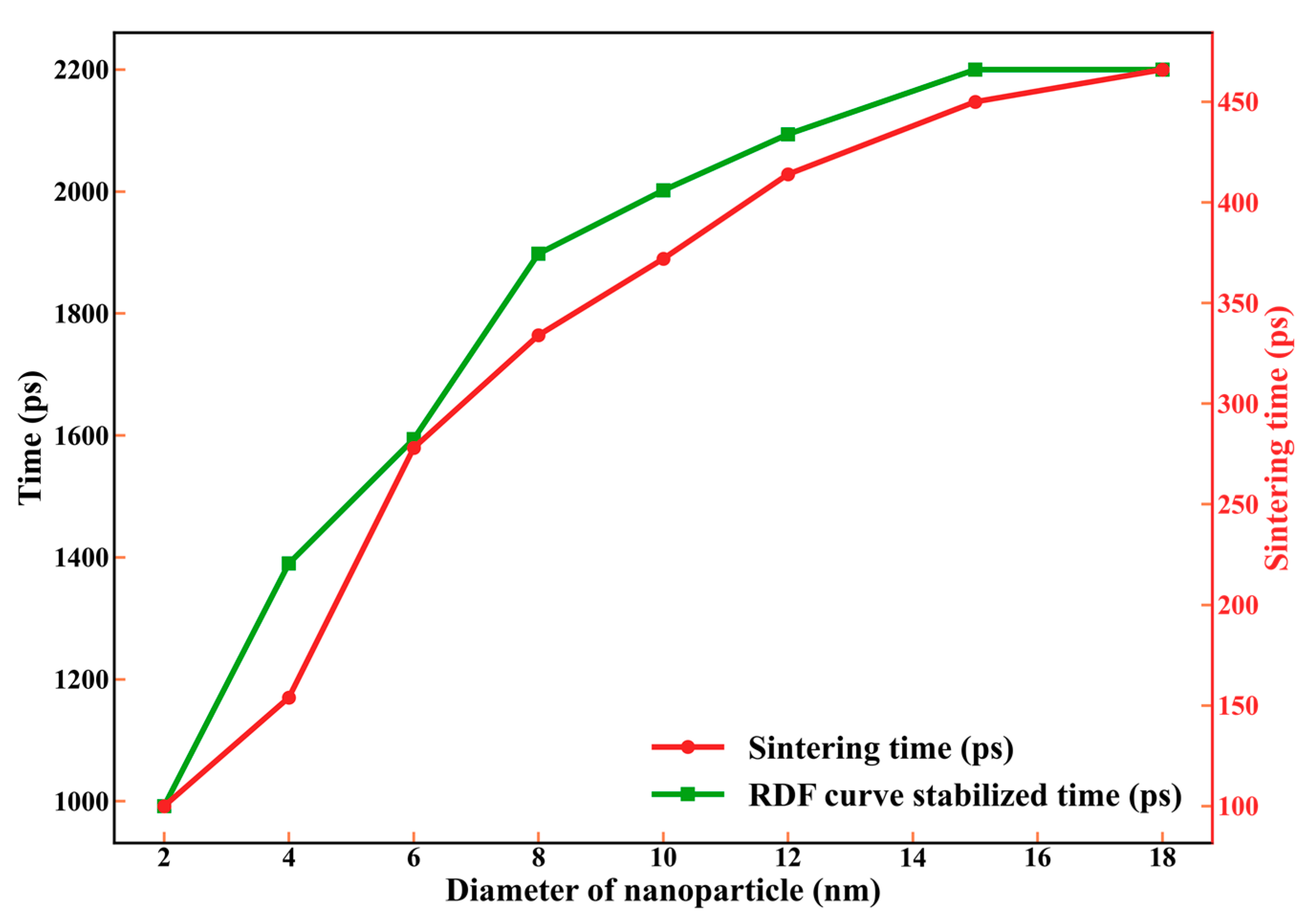 Coatings 13 01078 g009 Coatings 13 01078 g009