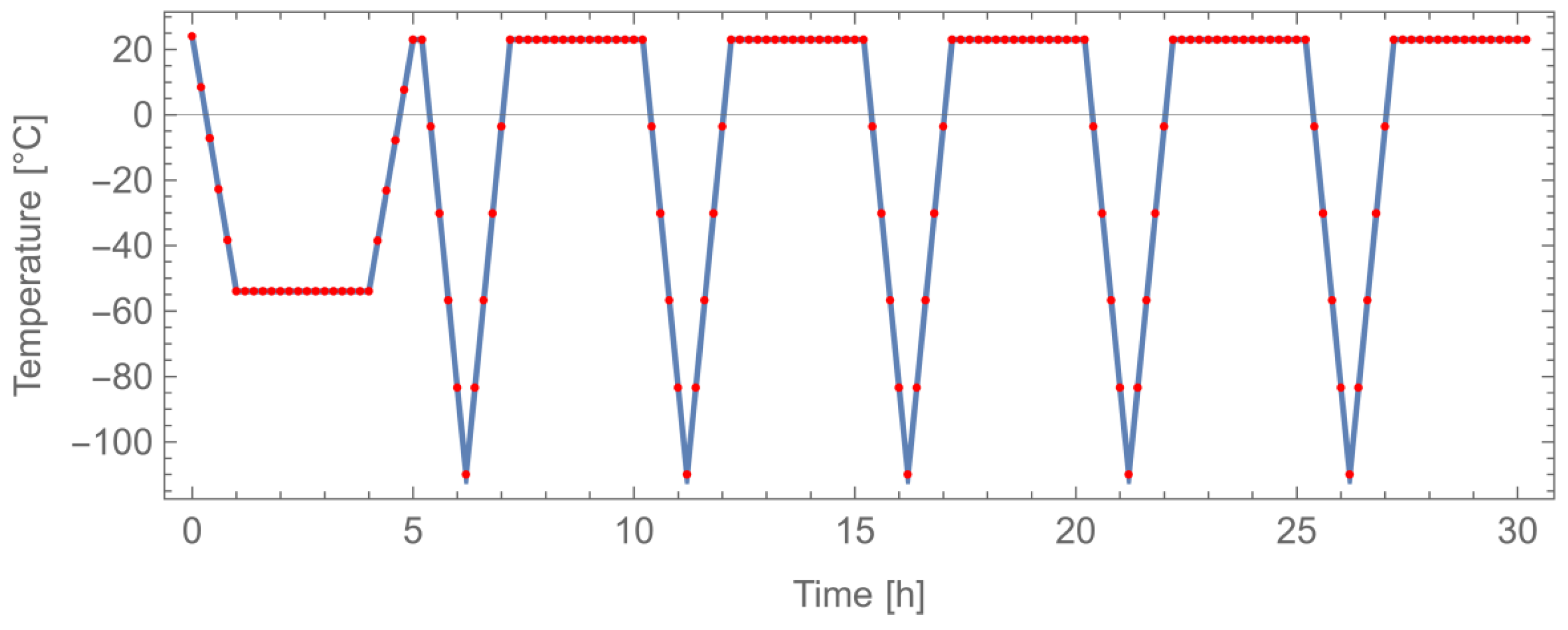 Coatings 13 01081 g011
