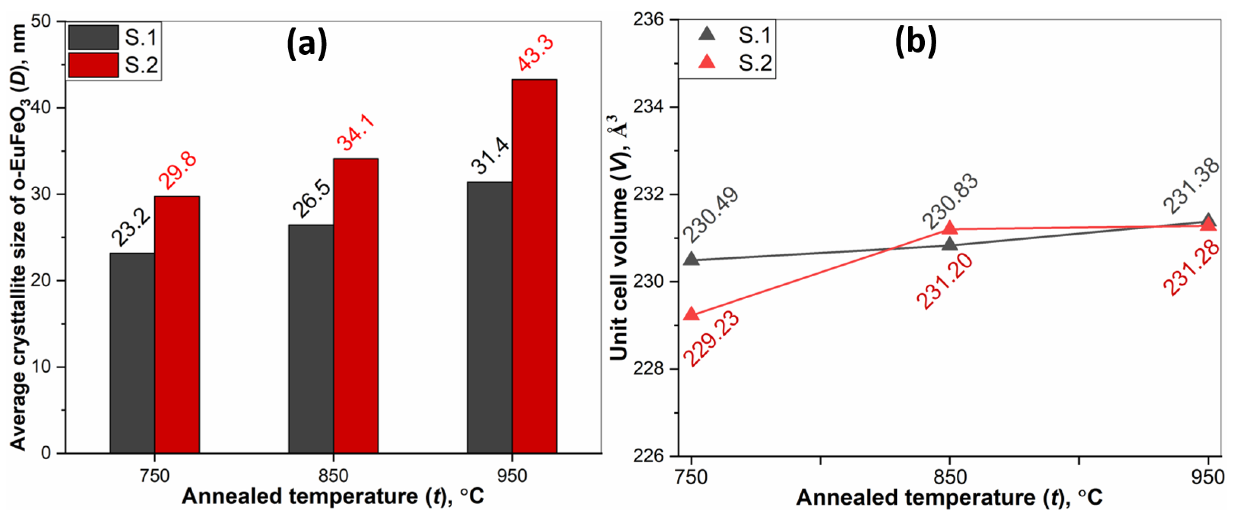 Coatings 13 01082 g002 Coatings 13 01082 g002
